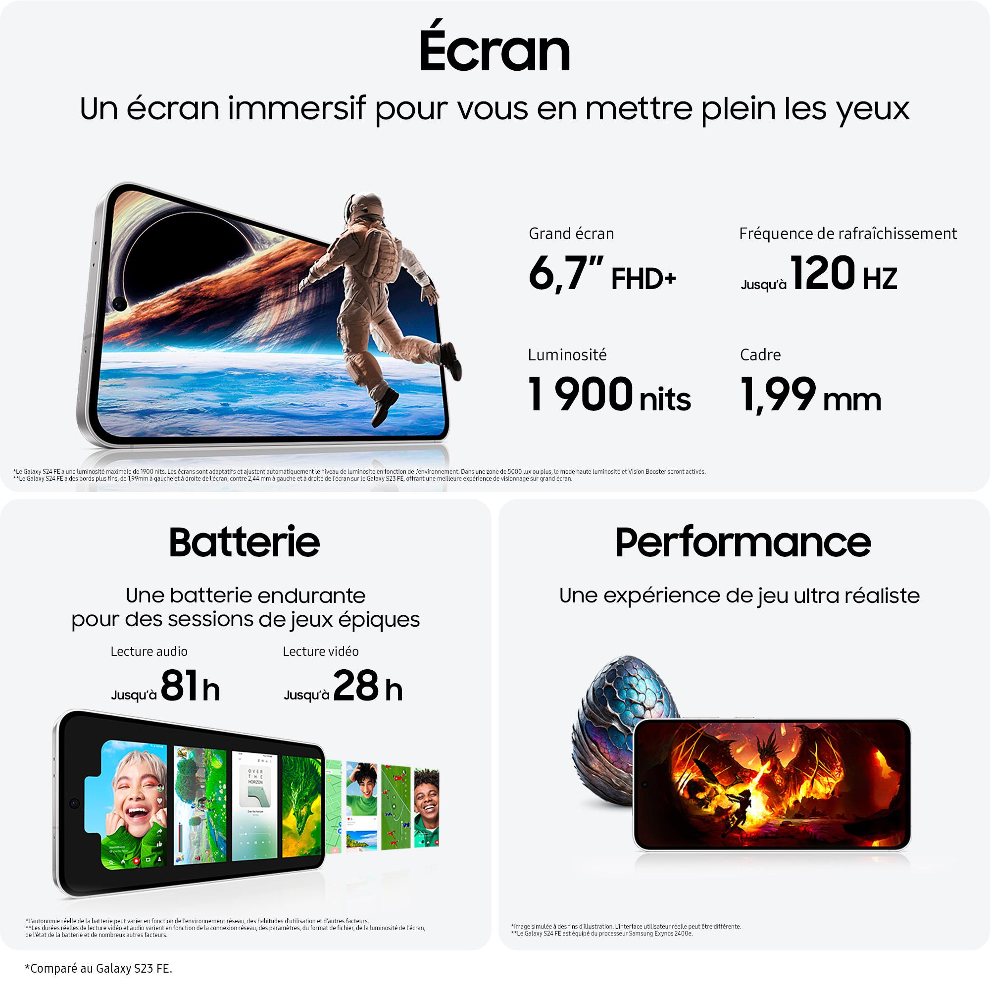 Voir la diapositive 6 : SAMSUNG Galaxy S24FE 5G 128Go - Vert