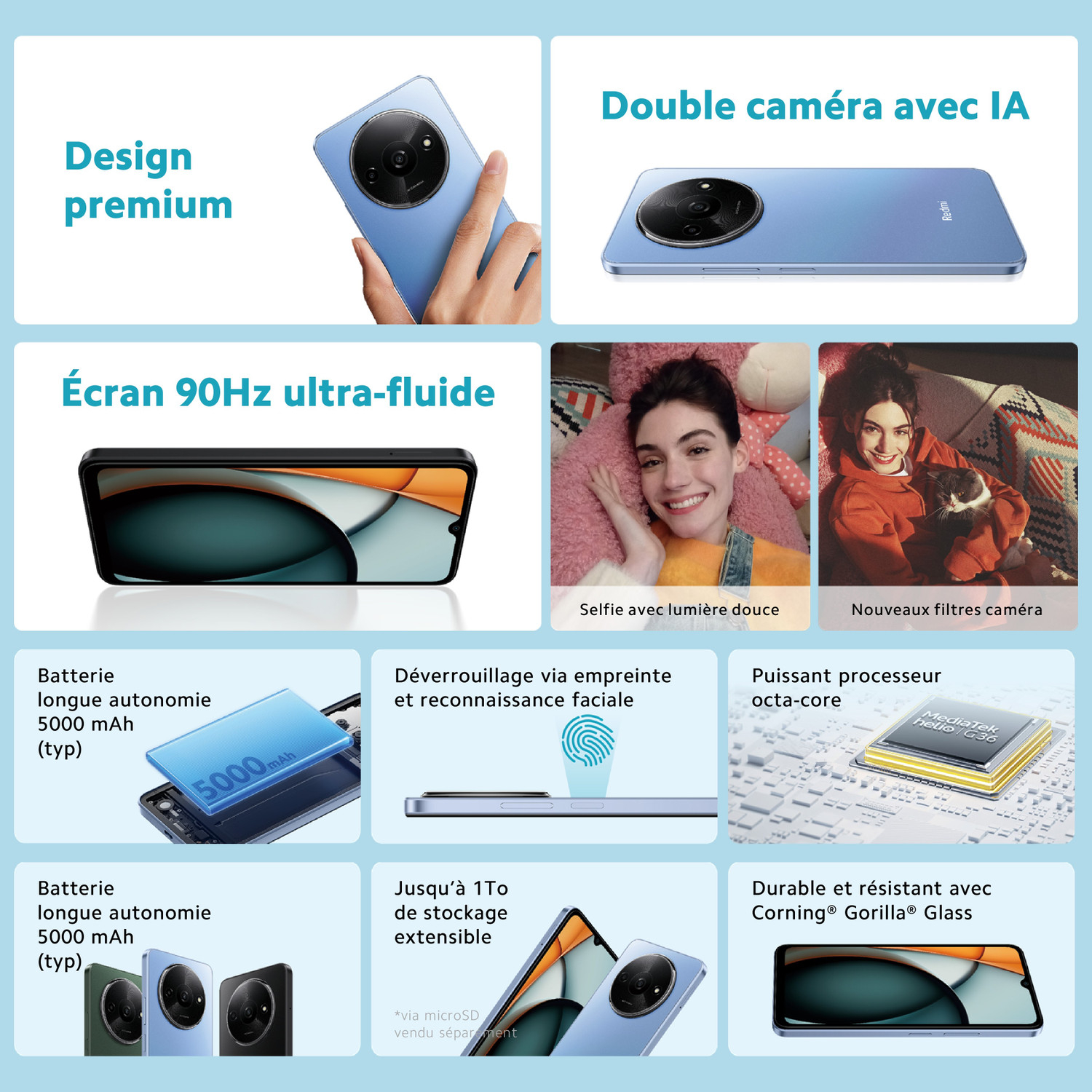 Voir la diapositive 6 : XIAOMI Redmi A3 64Go - Noir