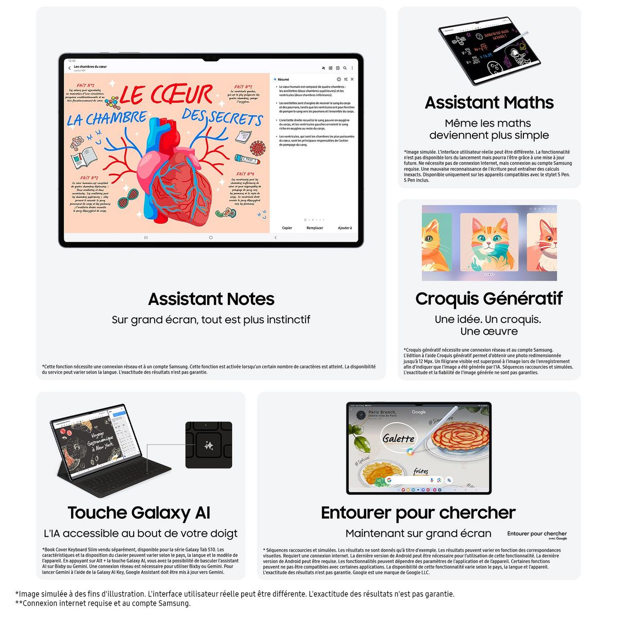 SAMSUNG Tablette Galaxy TAB S10 ULTRA 14.6 pouces - Noir