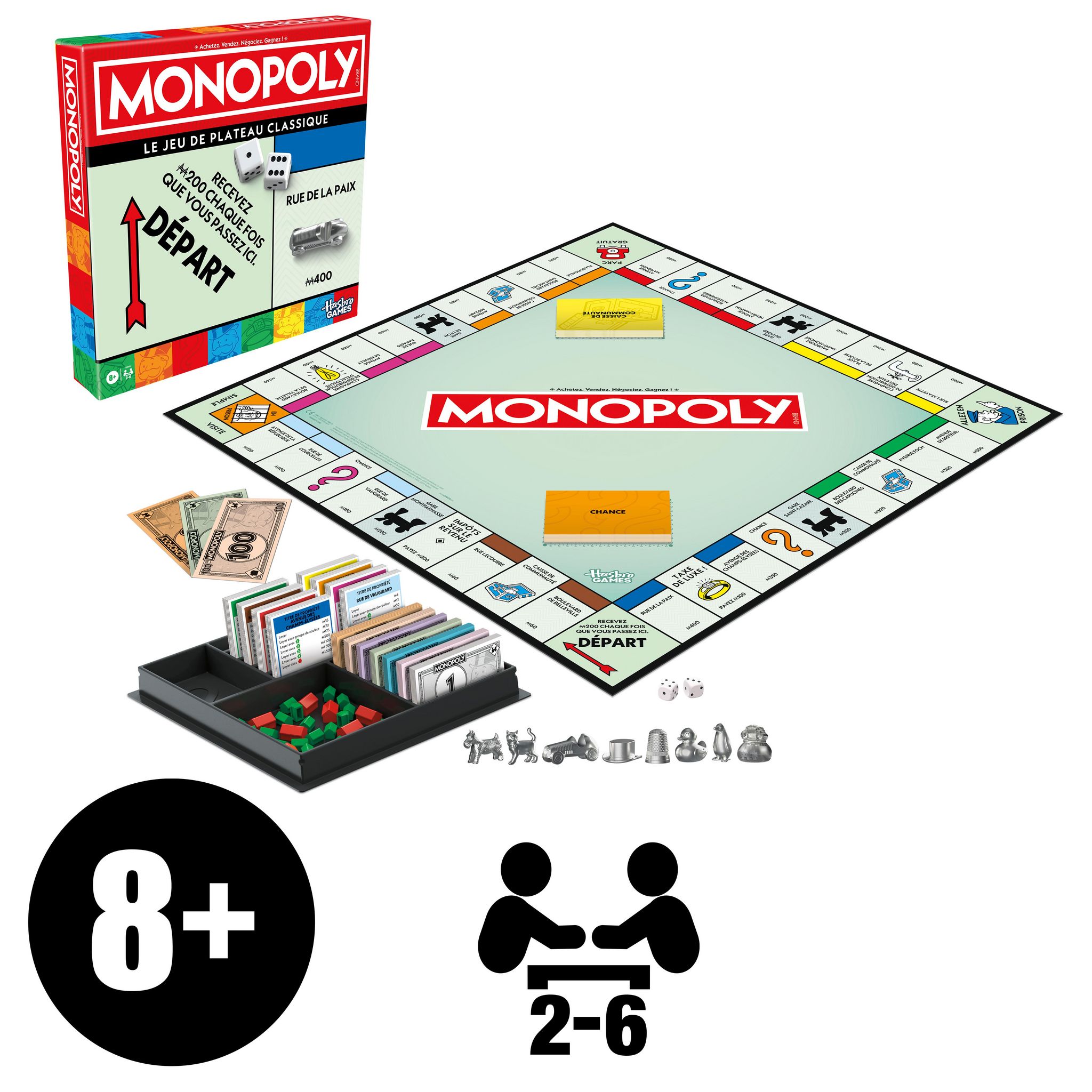 Voir la diapositive 3 : HASBRO Jeu Monopoly Classique Refresh