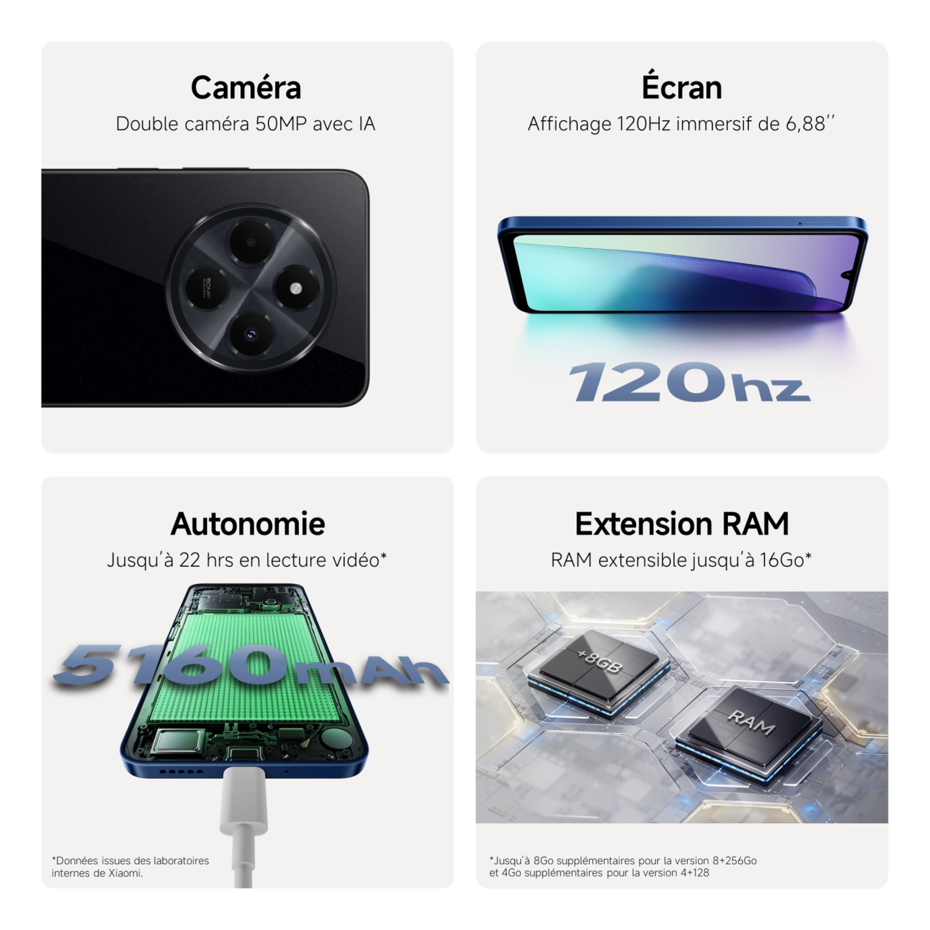 Voir la diapositive 7 : XIAOMI Redmi 14C 4G 128Go - Noir