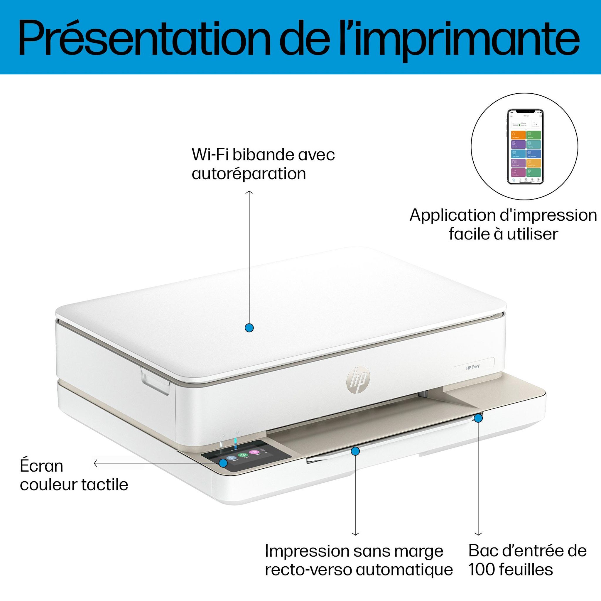 Voir la diapositive 2 : HP Imprimante ENVY 6132E