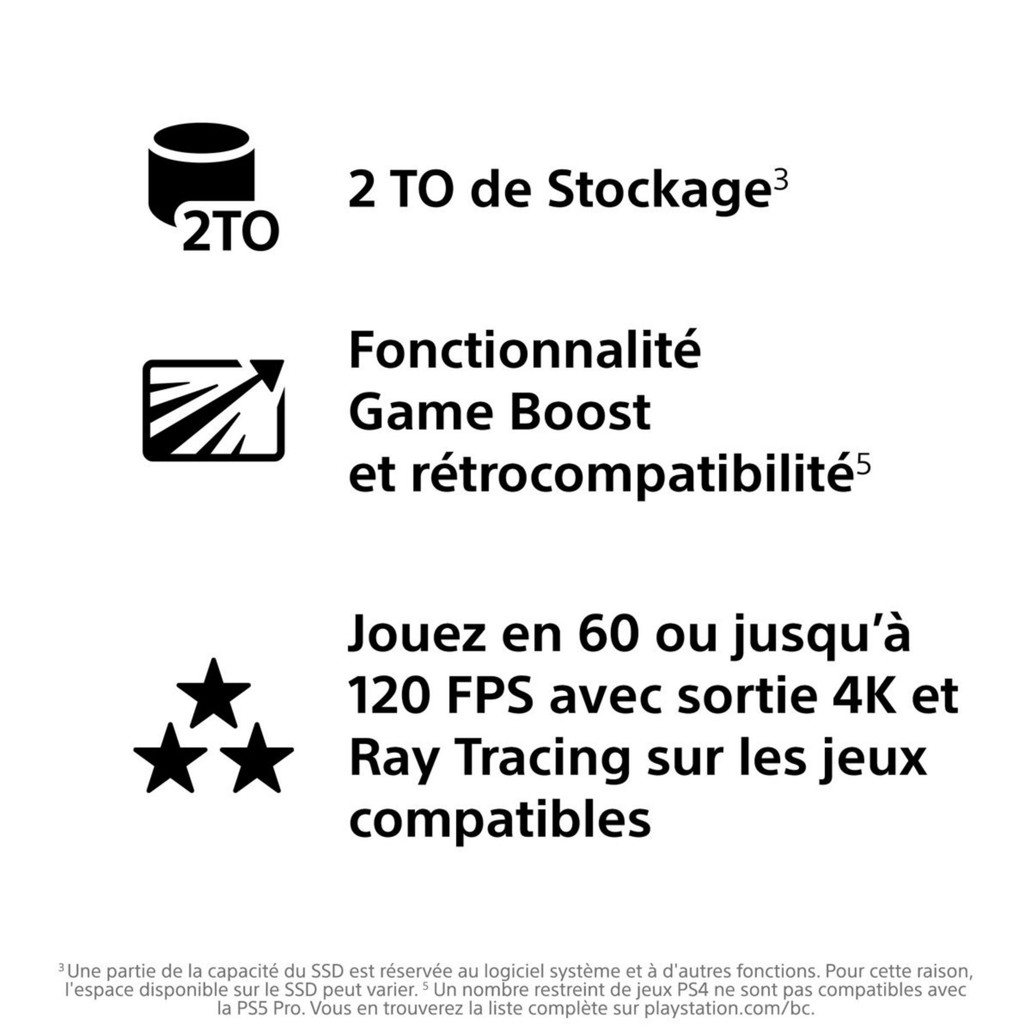 Voir la diapositive 6 : SONY Console PlayStation 5 Pro