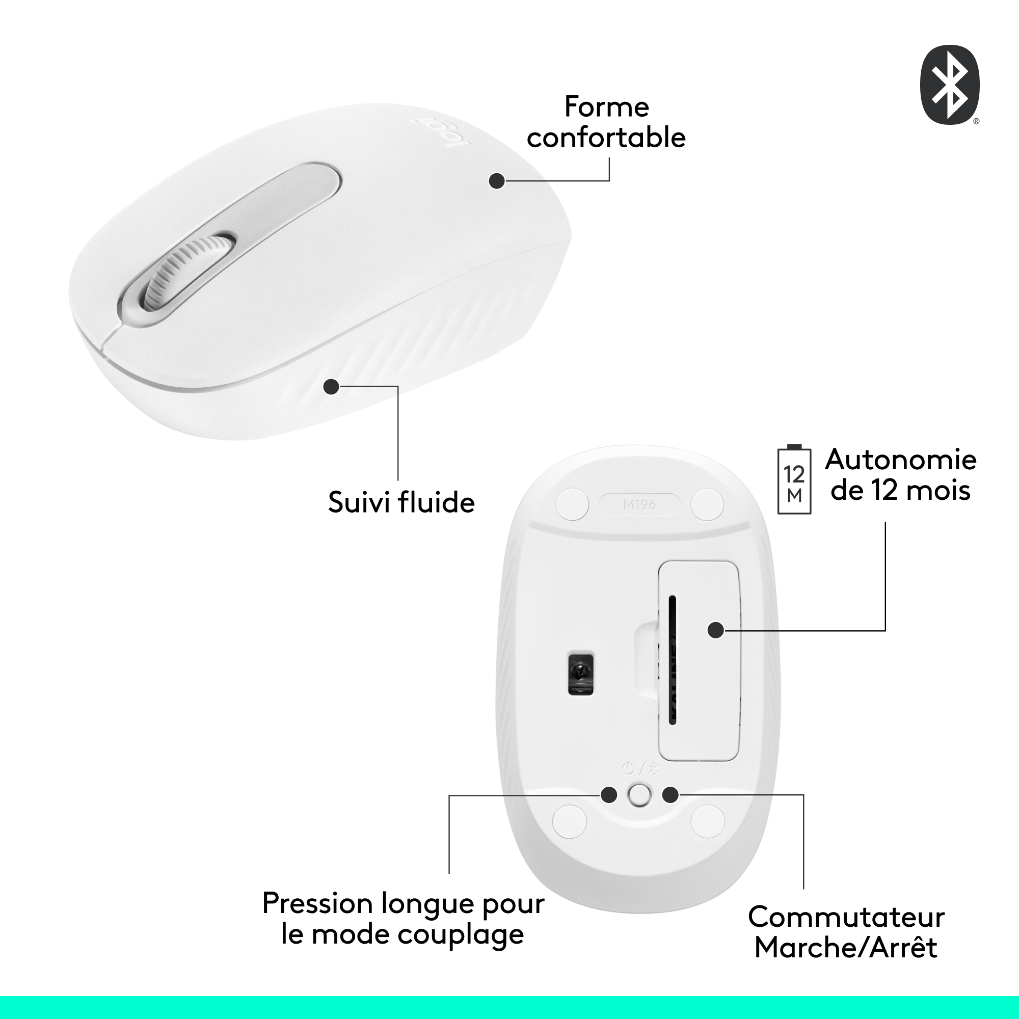 Voir la diapositive 7 : LOGITECH Souris Sans Fil M196 - Blanc