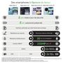 Voir la diapositive 5 : XIAOMI Redmi Note 14 Pro+ 5G 512Go - Noir