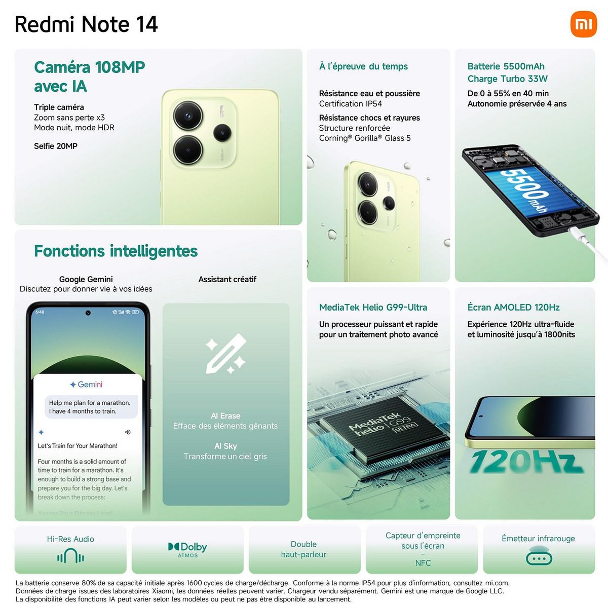 XIAOMI Redmi Note 14 4G 256Go - Vert