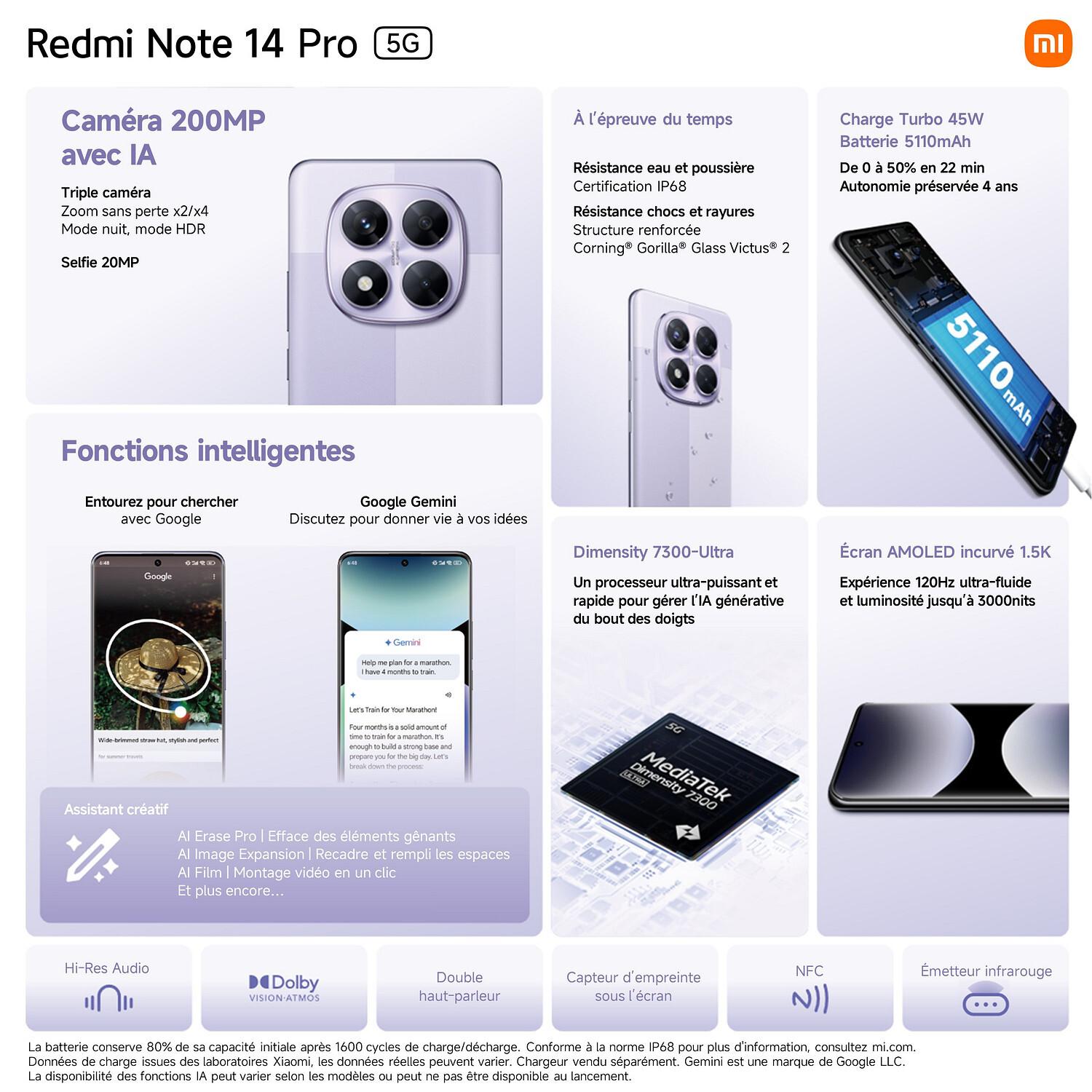 Voir la diapositive 6 : XIAOMI Redmi Note 14 Pro 5G 256Go - Noir