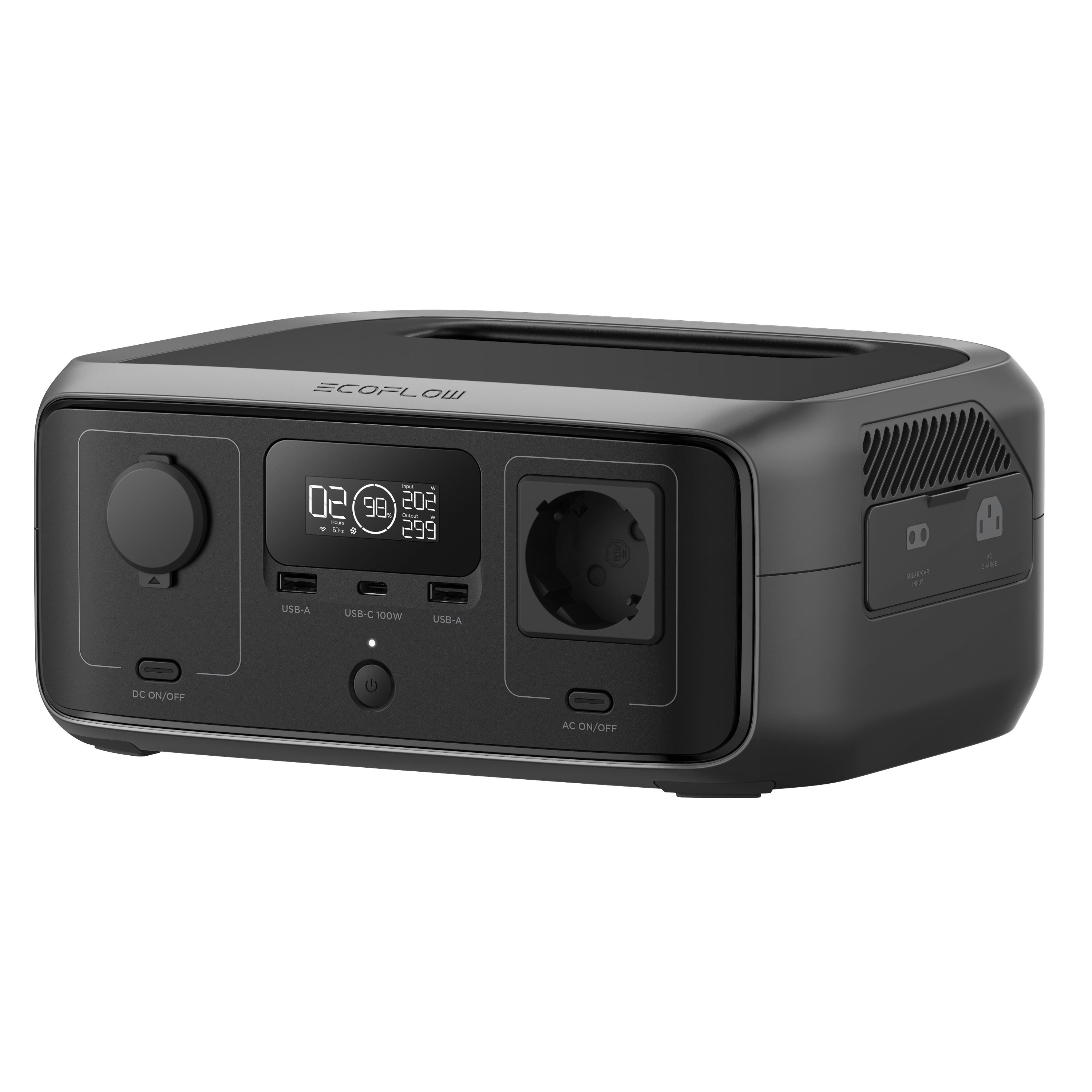 Voir la diapositive 2 : INNOV8 Batterie ECOFLOW River 3