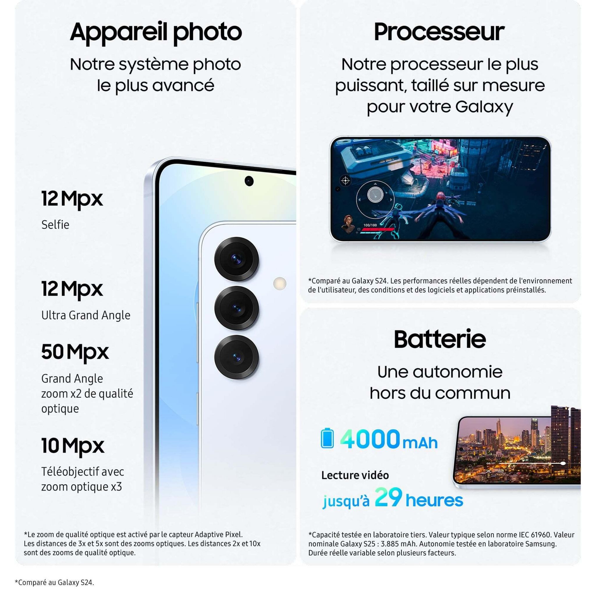 Voir la diapositive 6 : SAMSUNG Galaxy S25 AI Smartphone 12GO / 128Go - Gris