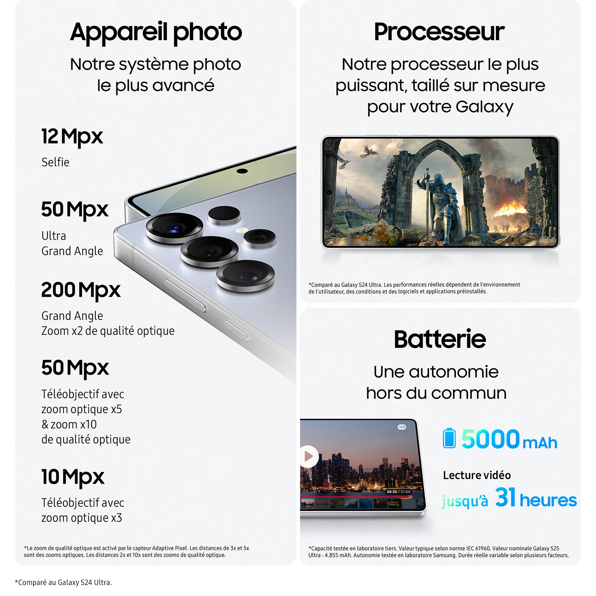 Voir la diapositive 6 : SAMSUNG Galaxy S25 Ultra AI Smartphone 12GO / 512Go - Bleu Titane
