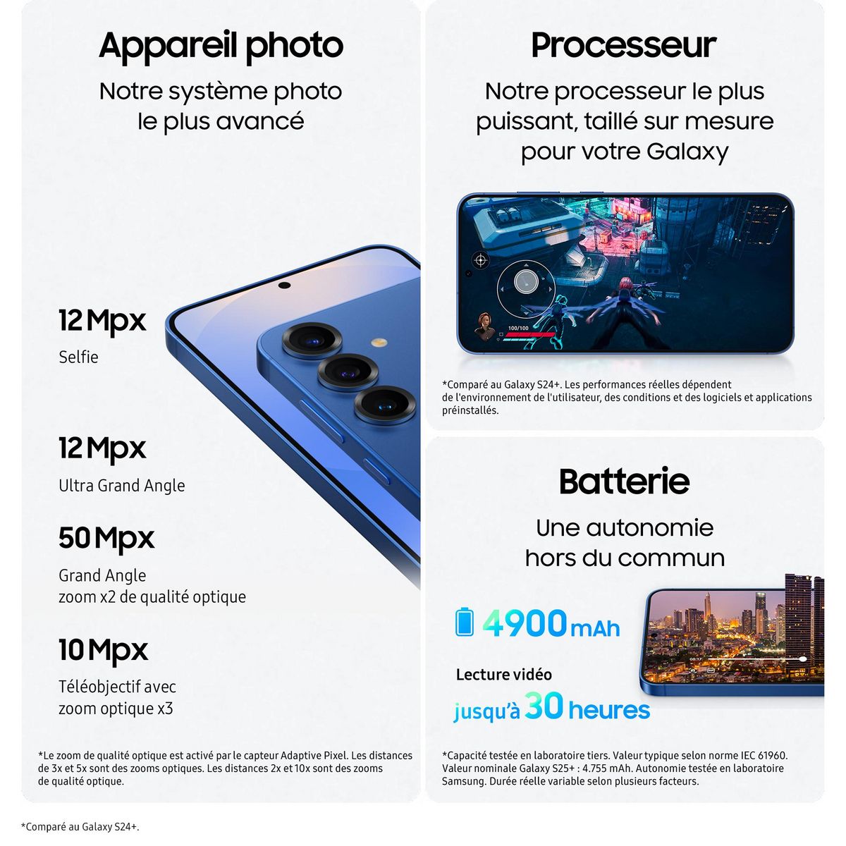 SAMSUNG Galaxy S25+ AI Smartphone 12GO / 512Go - Bleu clair