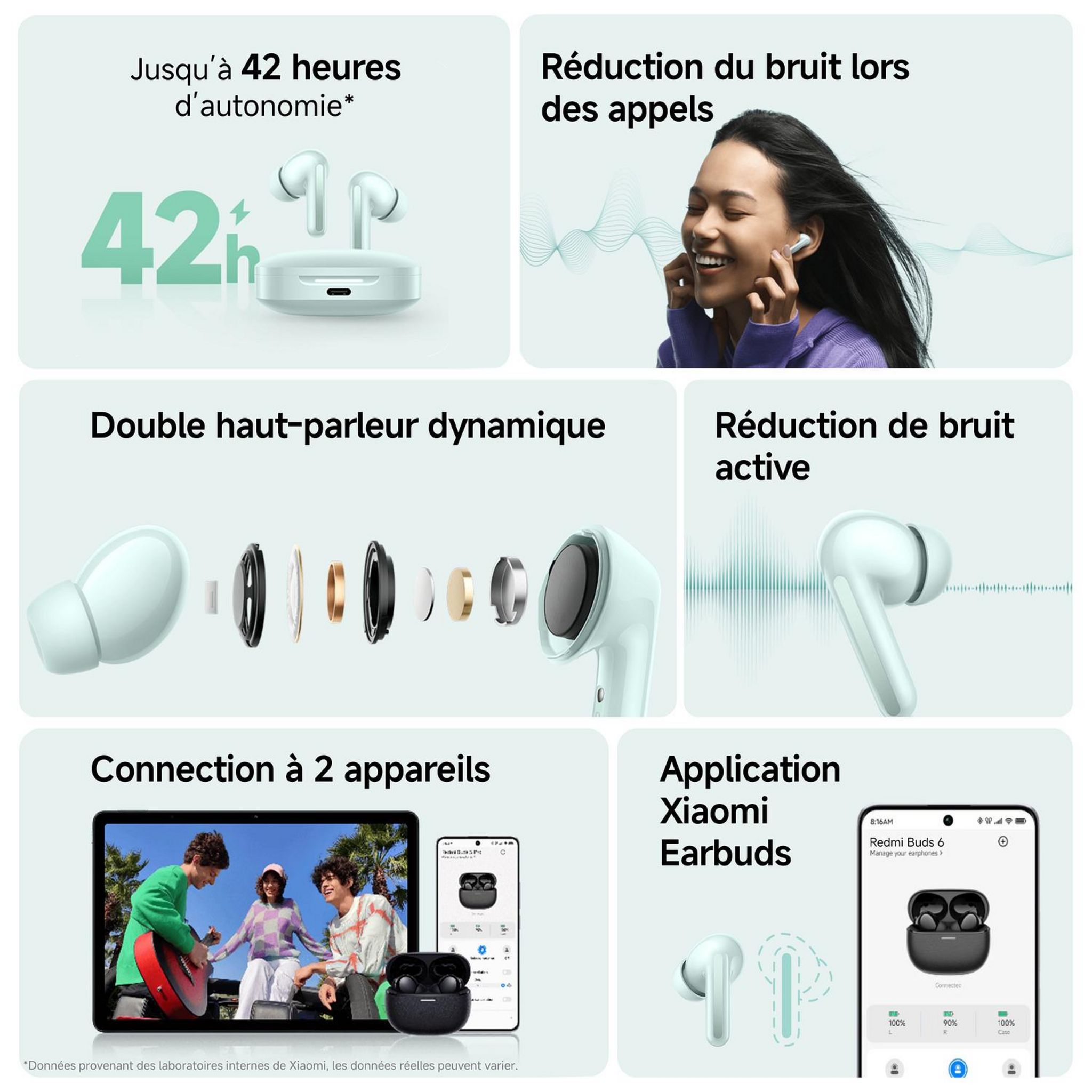 Voir la diapositive 5 : XIAOMI Écouteurs Buds 6 - Noir