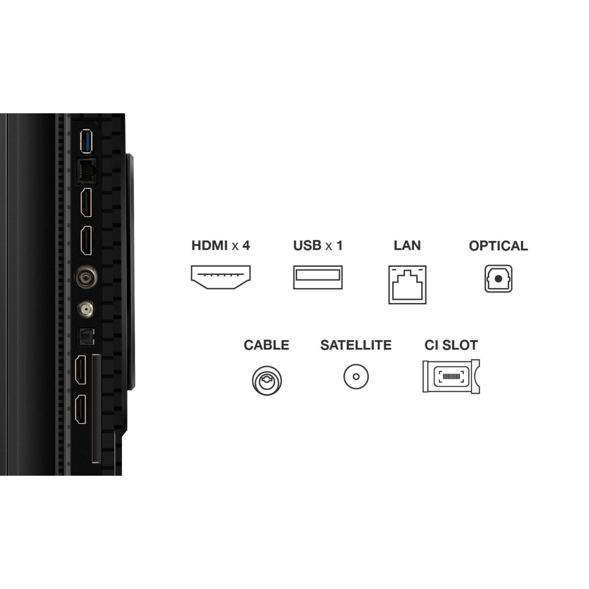 Voir la diapositive 12 : TCL TV QLED 65P8K