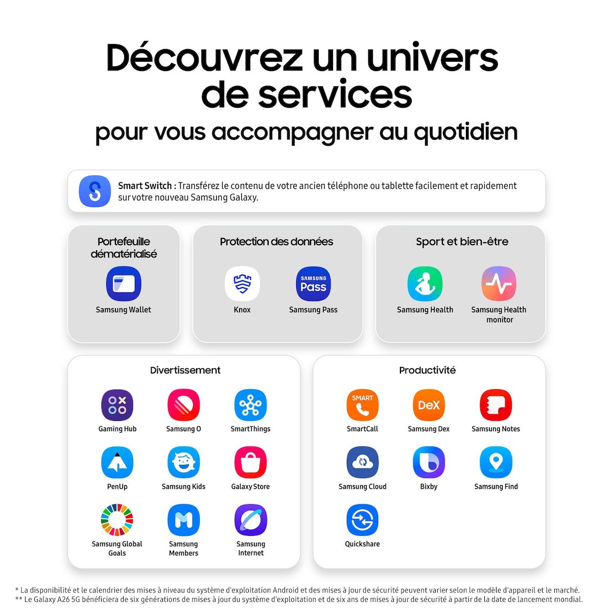 SAMSUNG Galaxy A26 5G AI Smartphone 128Go - Vert