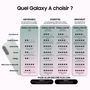 Voir la diapositive 7 : SAMSUNG Galaxy A56 5G AI Smartphone 128Go - Graphite