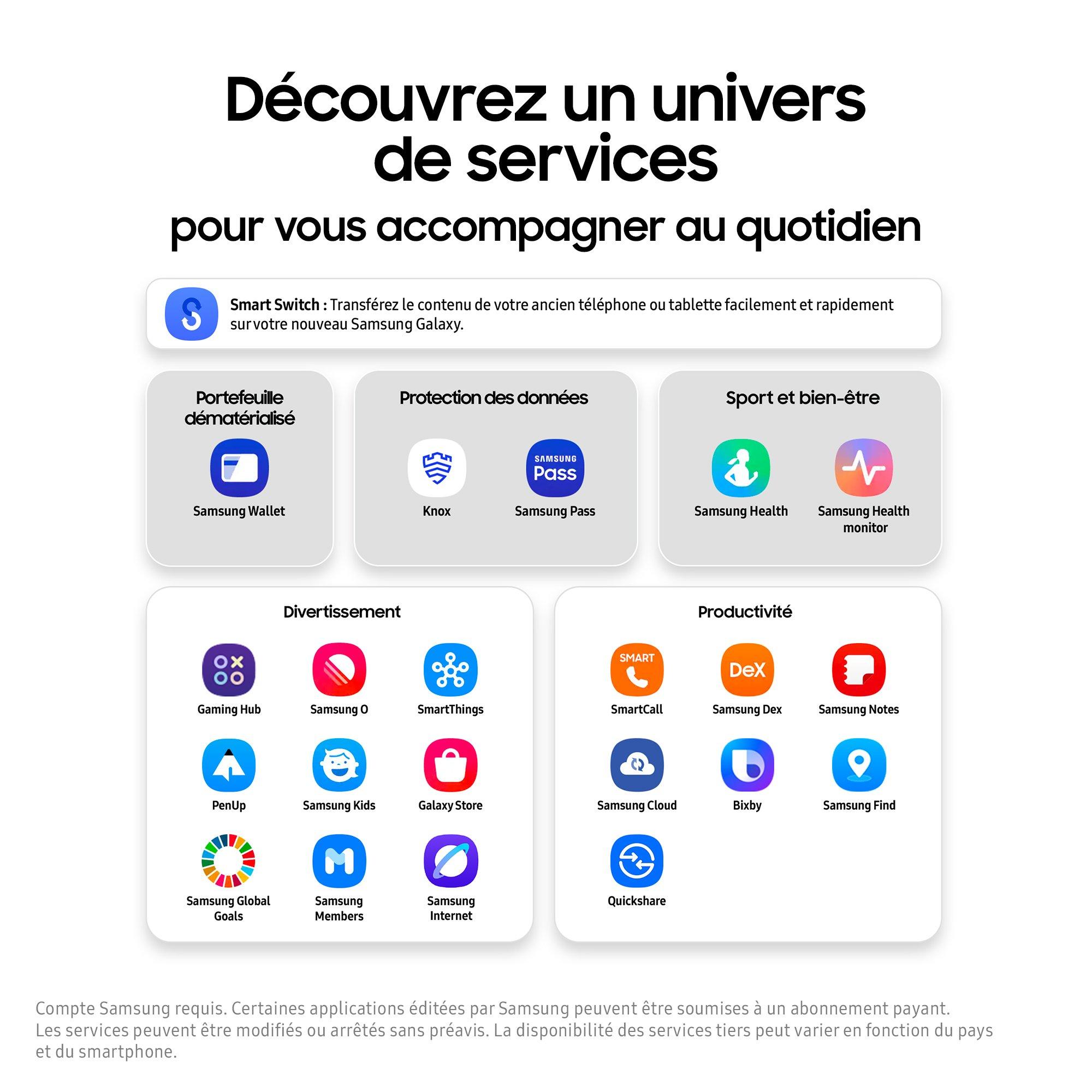 Voir la diapositive 6 : SAMSUNG Galaxy A36 5G AI Smartphone 128Go - Lavande