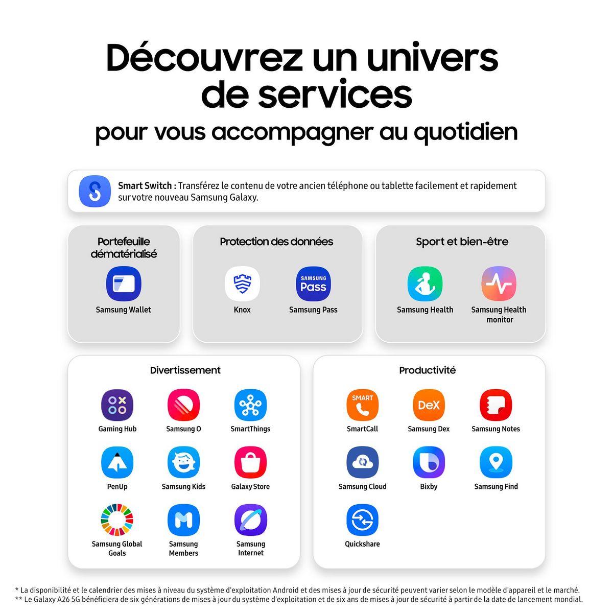 SAMSUNG Galaxy A26 5G AI Smartphone 128Go - Blanc