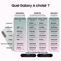 Voir la diapositive 7 : SAMSUNG Galaxy A36 5G AI Smartphone 128Go - Noir