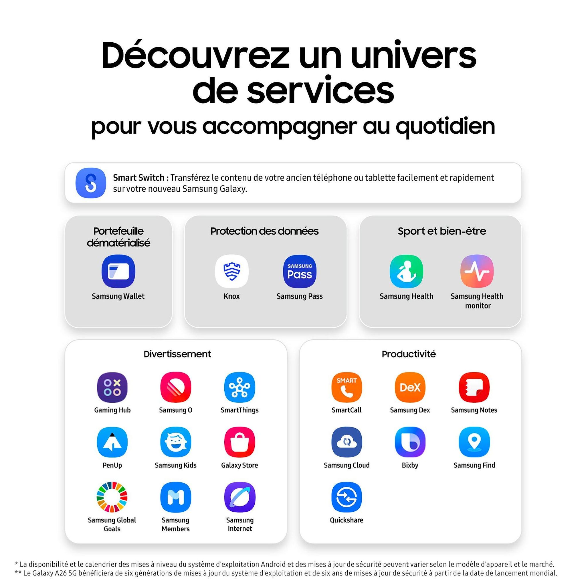 Voir la diapositive 6 : SAMSUNG Galaxy A26 5G AI Smartphone 256Go - Noir