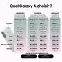 Voir la diapositive 7 : SAMSUNG Galaxy A26 5G AI Smartphone 256Go - Noir