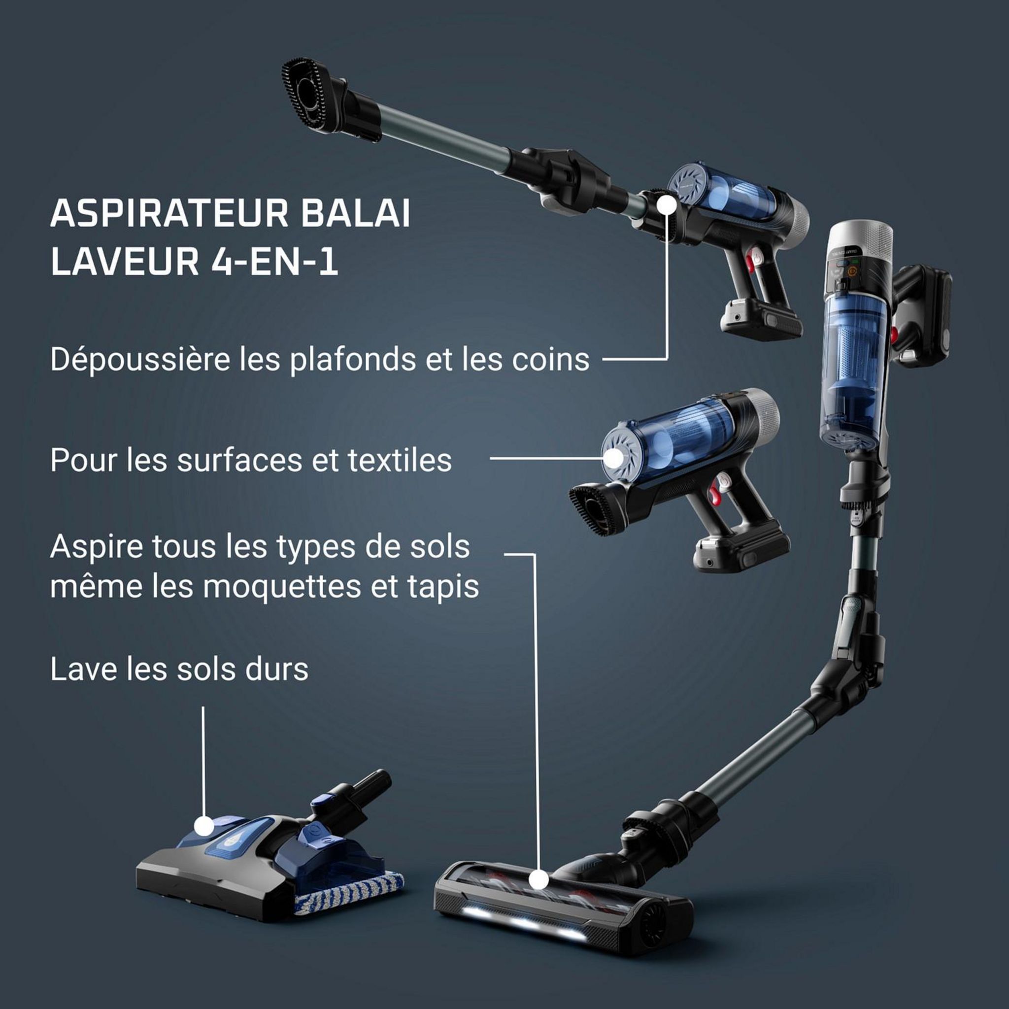 Voir la diapositive 2 : ROWENTA Aspirateur balai laveur sans fil RH20CO - Bleu et gris