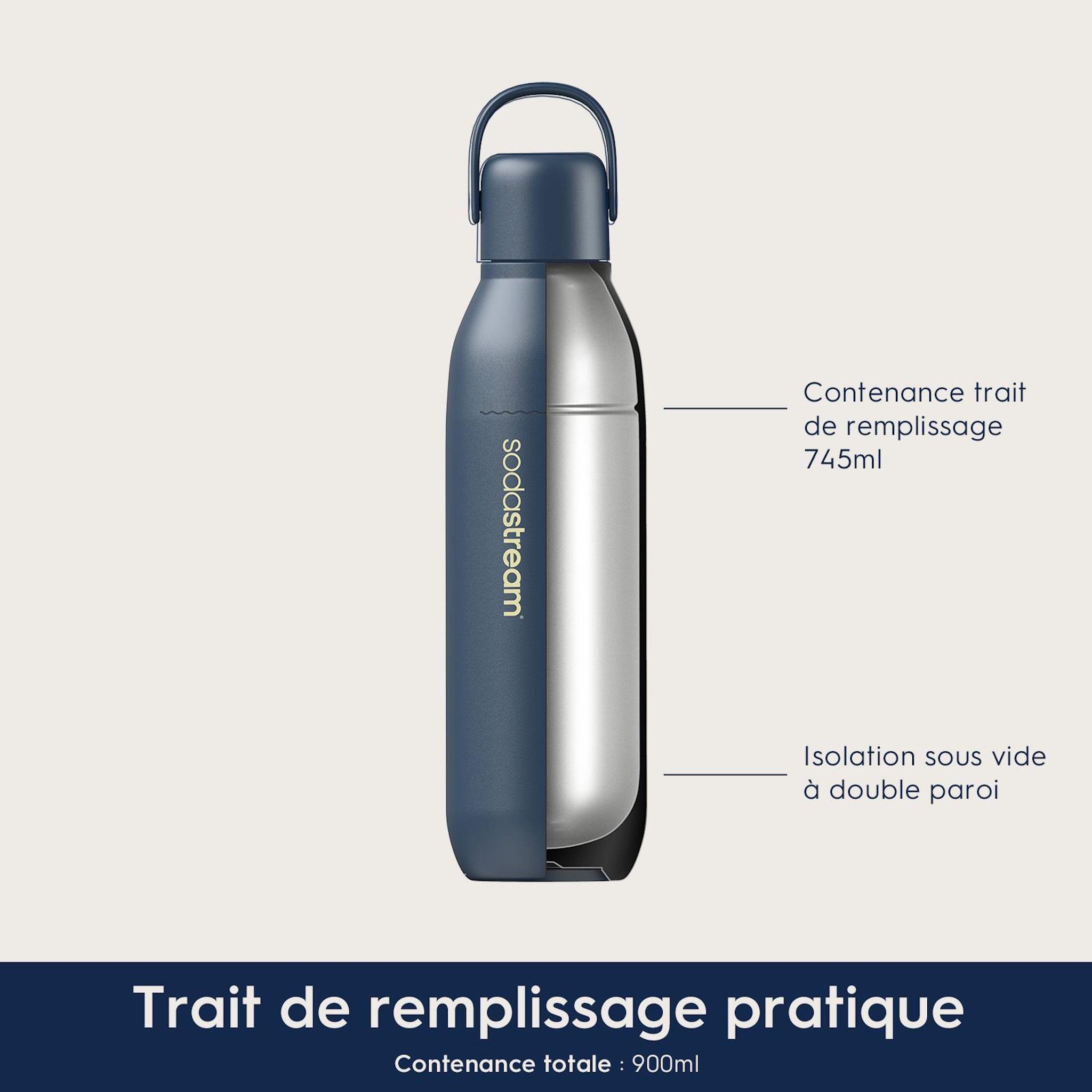Voir la diapositive 13 : SODASTREAM Gourde métal blanc sable 930 ml