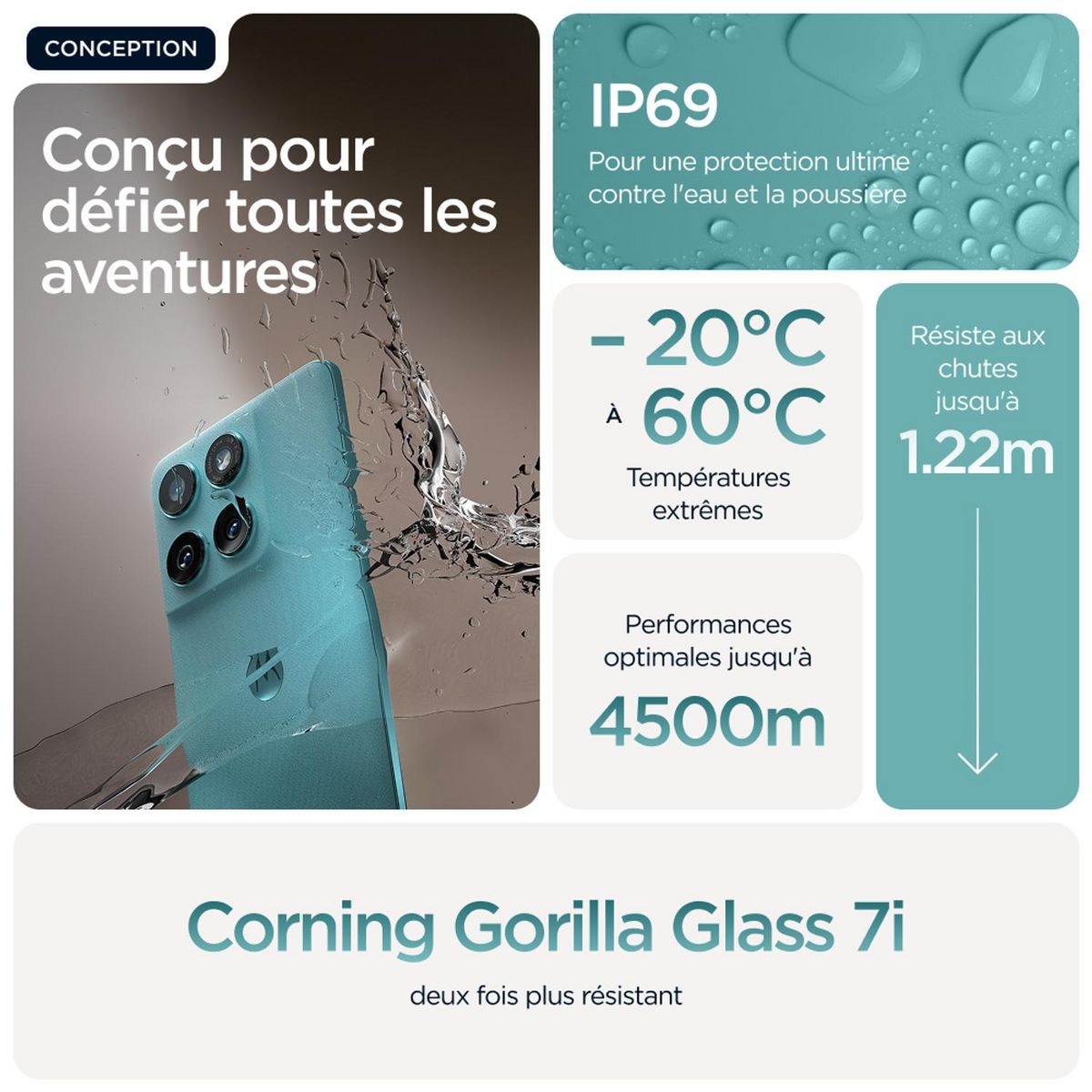 MOTOROLA Edge 60 Fusion 8GO 256Go - Bleu