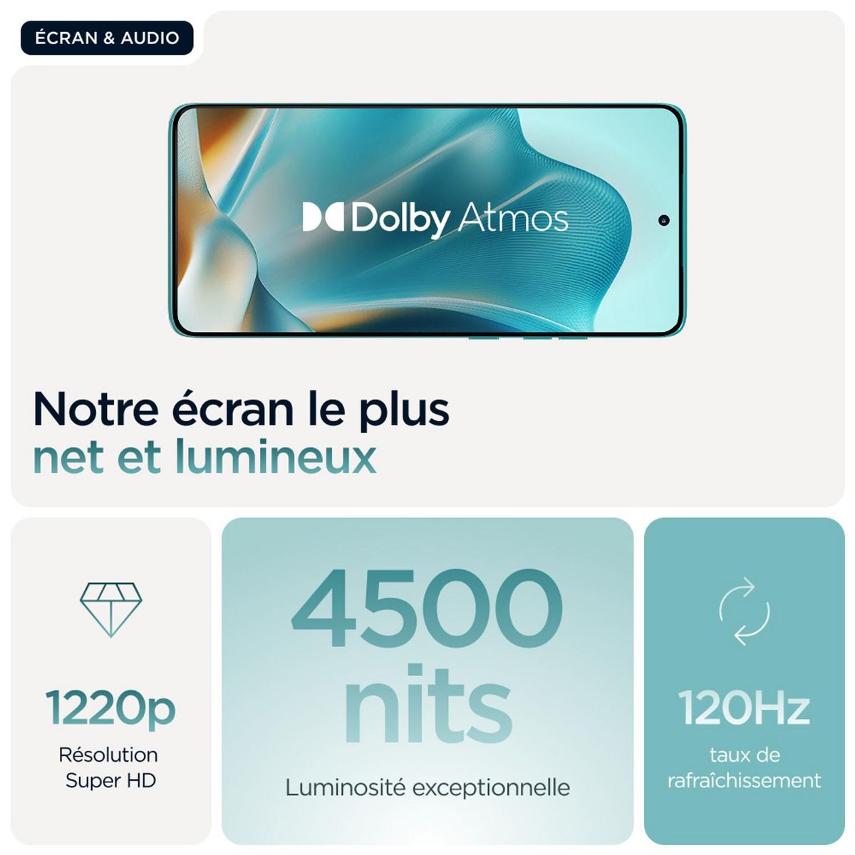 MOTOROLA Edge 60 Fusion 8GO 256Go - Bleu