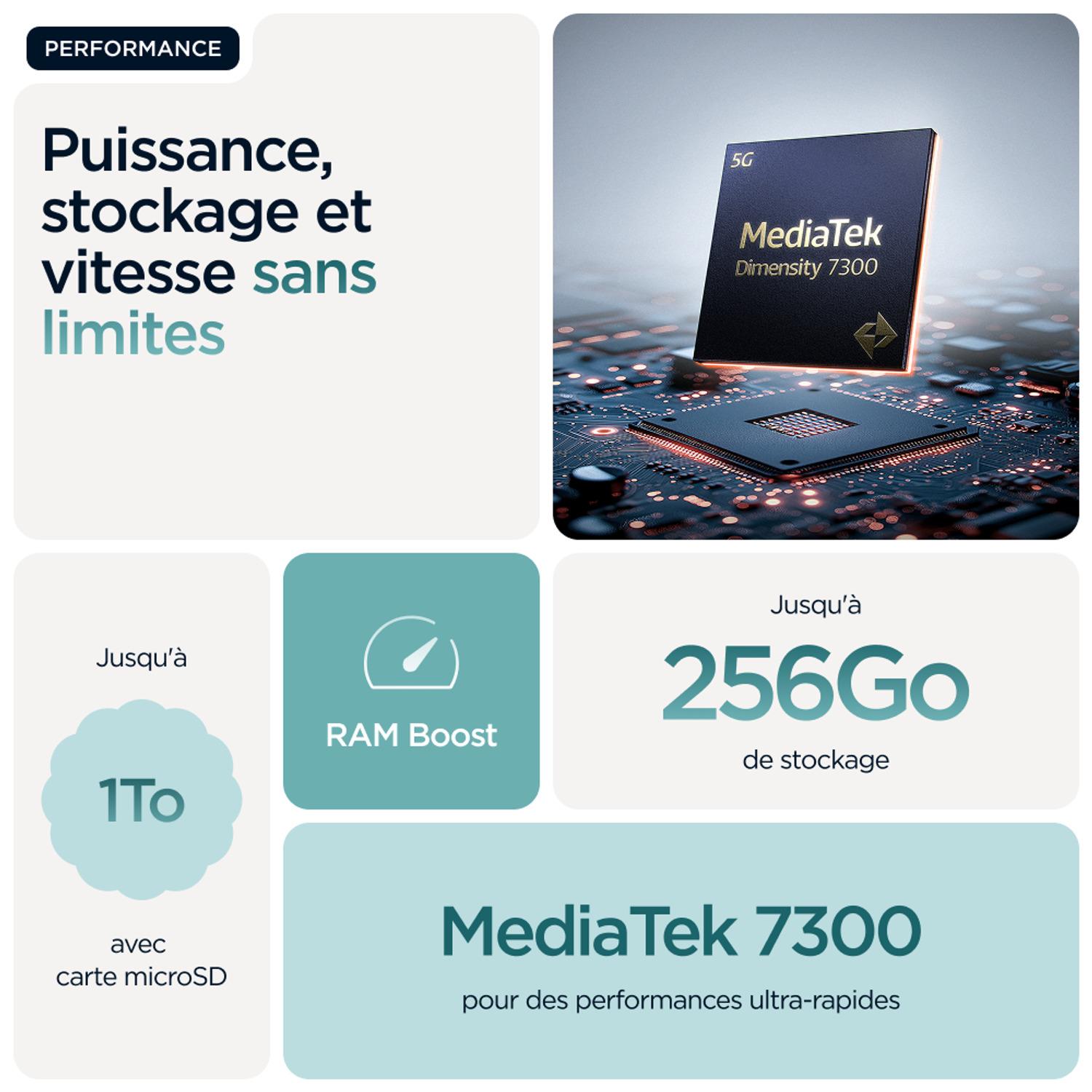 Voir la diapositive 9 : MOTOROLA Edge 60 Fusion 8GO 256Go - Bleu