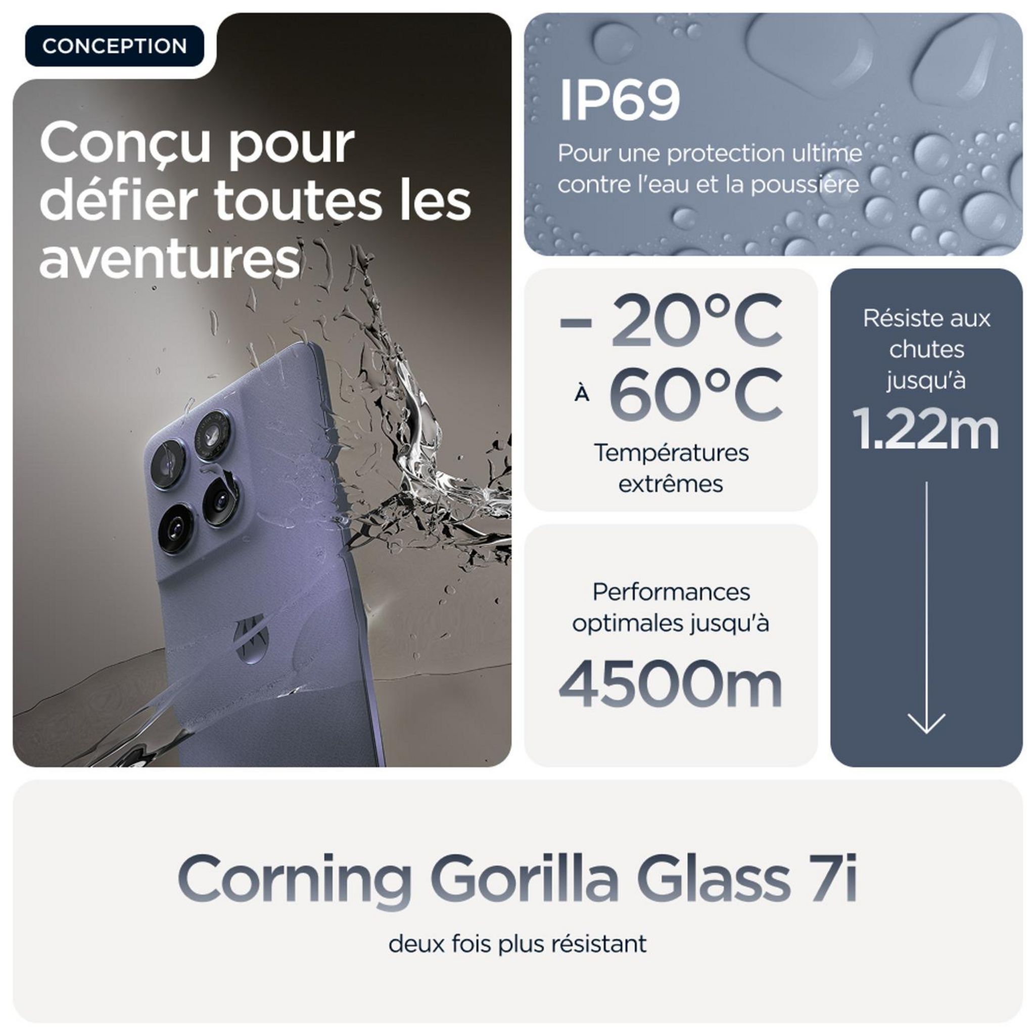 Voir la diapositive 6 : MOTOROLA Edge 60 Fusion 8GO 256Go - Gris