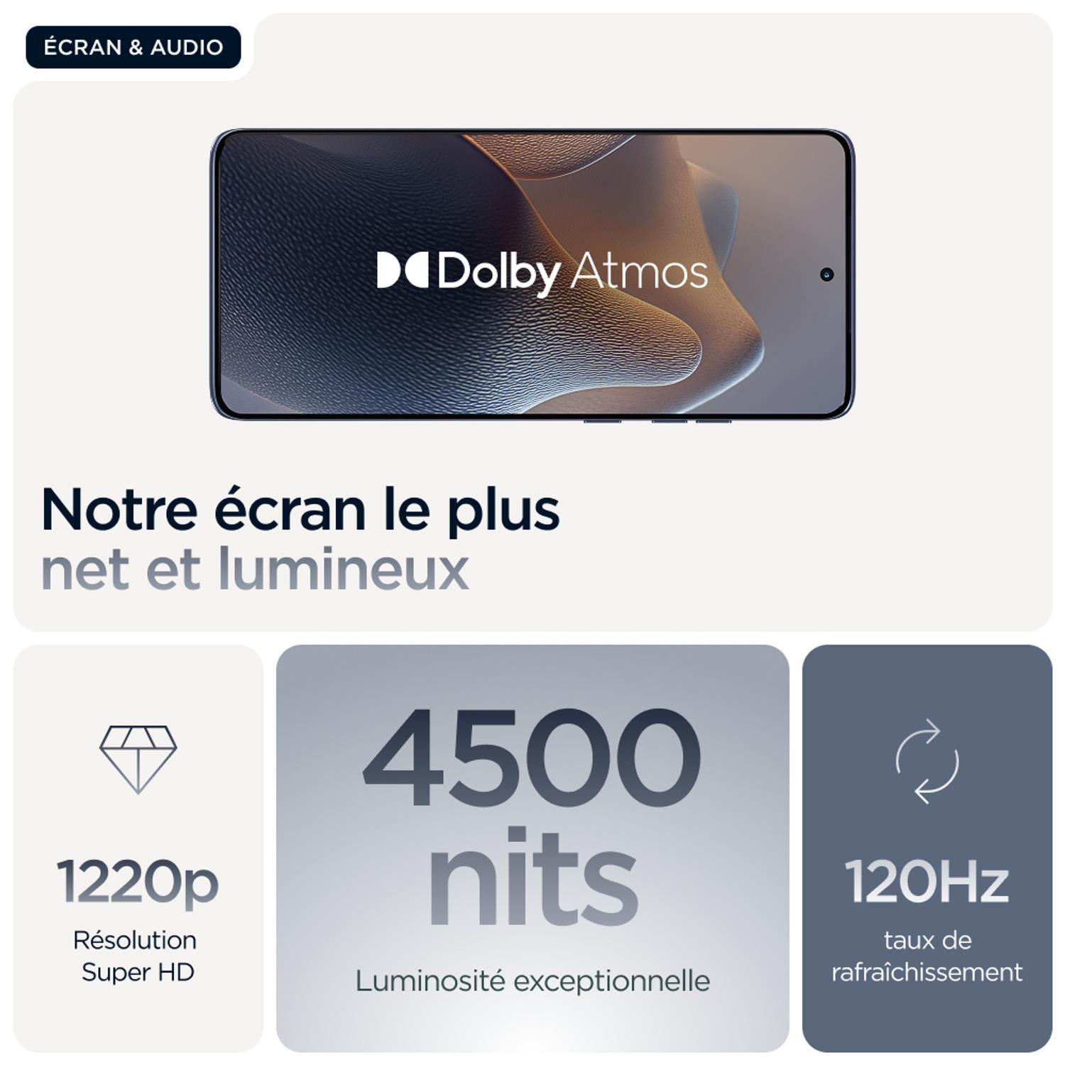 Voir la diapositive 7 : MOTOROLA Edge 60 Fusion 8GO 256Go - Gris