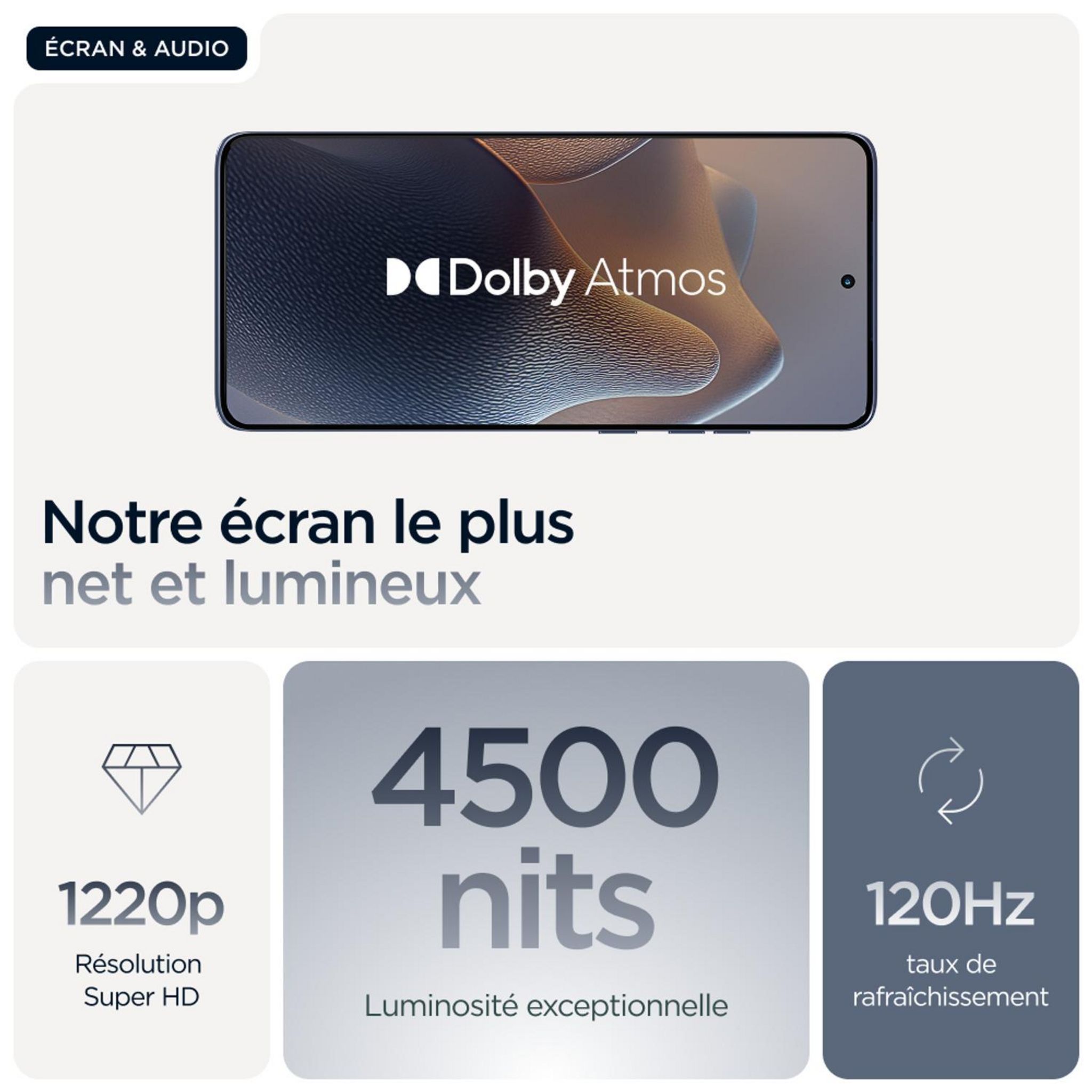 Voir la diapositive 7 : MOTOROLA Edge 60 Fusion 8GO 256Go - Gris