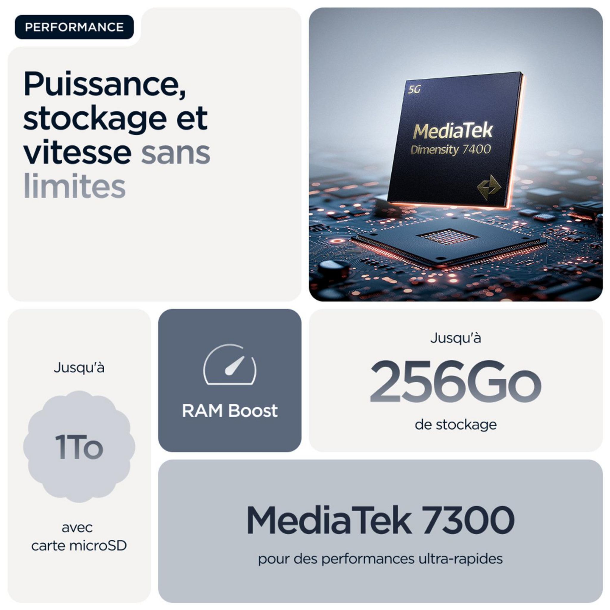 Voir la diapositive 9 : MOTOROLA Edge 60 Fusion 8GO 256Go - Gris