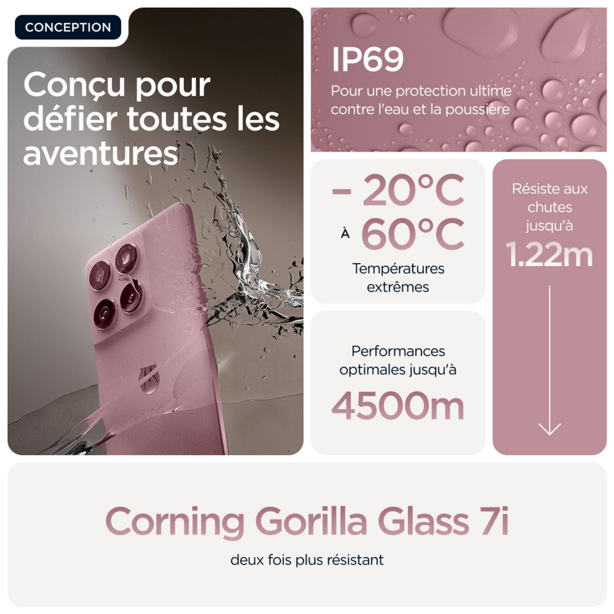 Voir la diapositive 6 : MOTOROLA Edge 60 Fusion 8GO 256Go - Rose