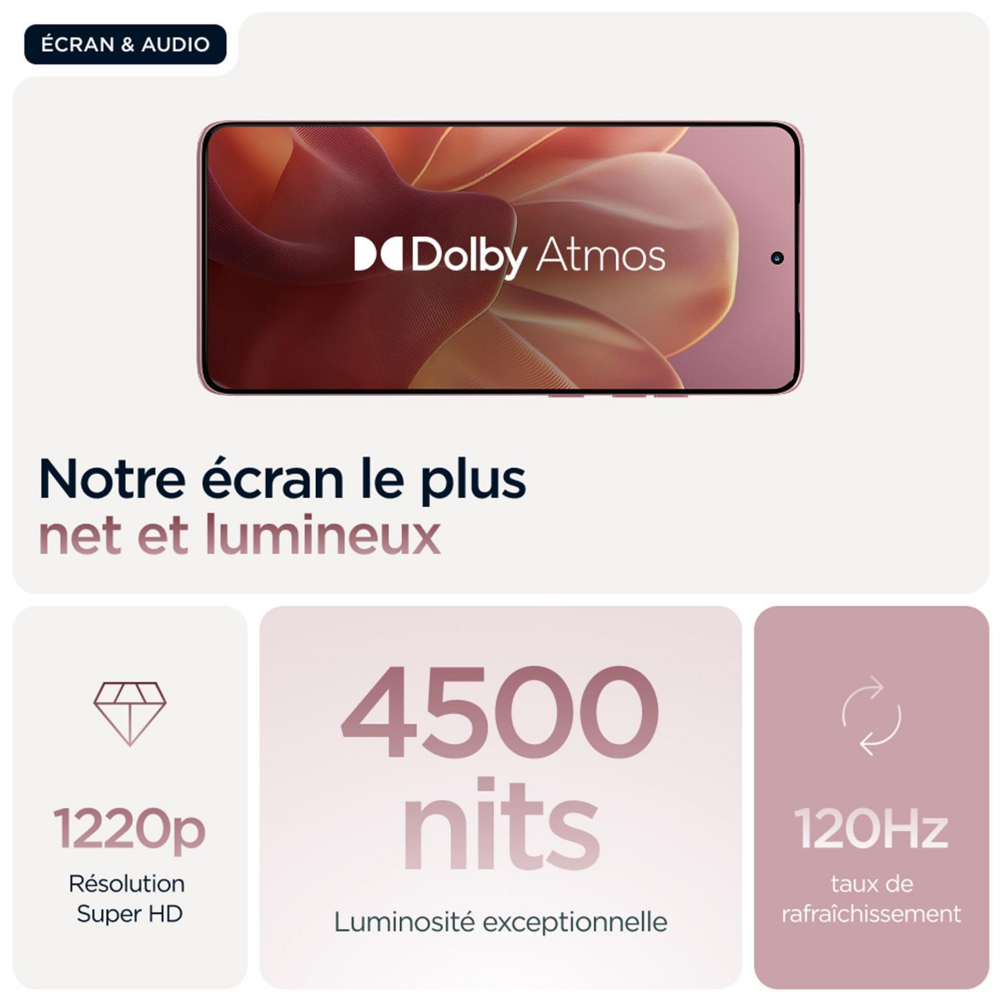 Voir la diapositive 7 : MOTOROLA Edge 60 Fusion 8GO 256Go - Rose