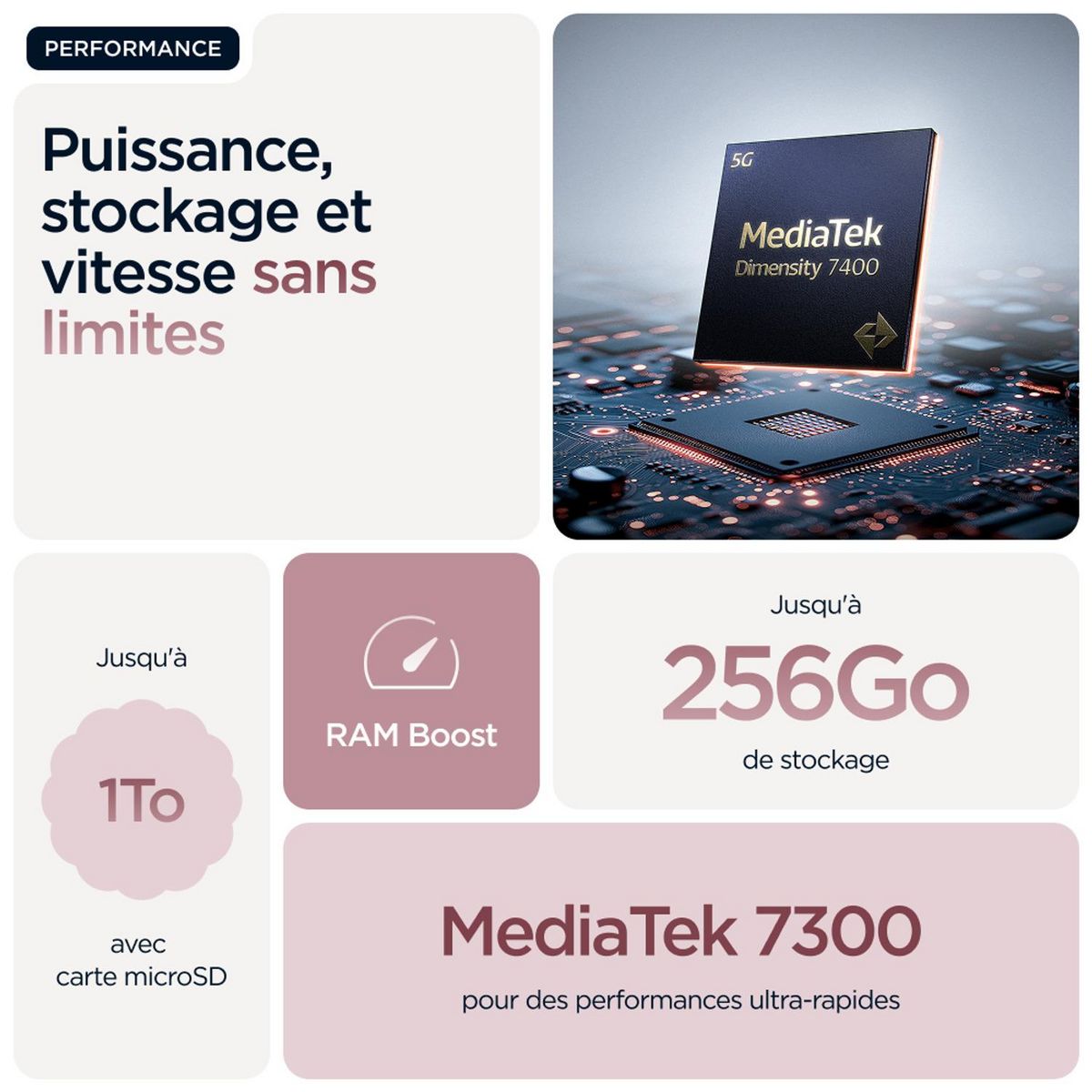 MOTOROLA Edge 60 Fusion 8GO 256Go - Rose