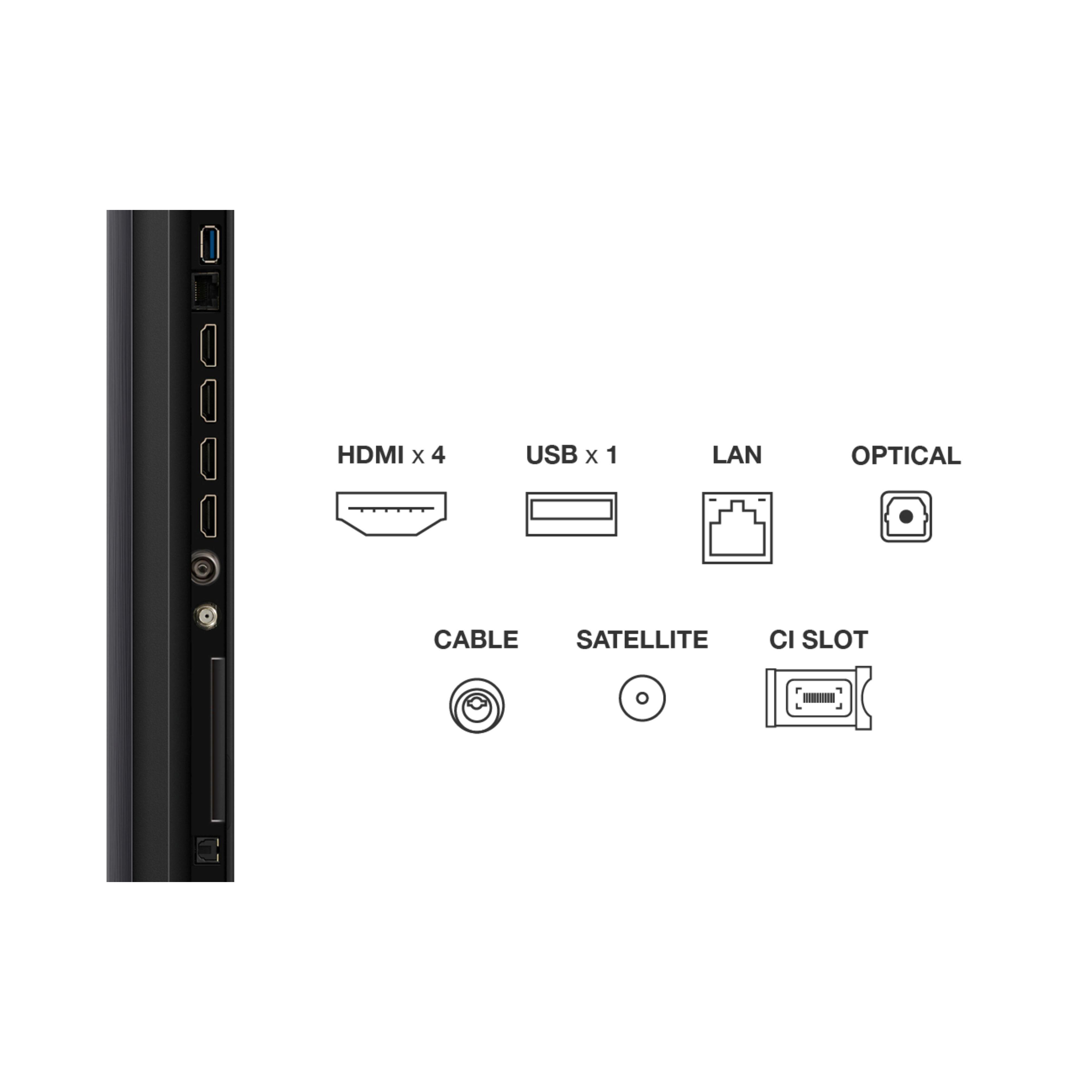 Voir la diapositive 18 : TCL TV QD Mini LED 55C6K 2025