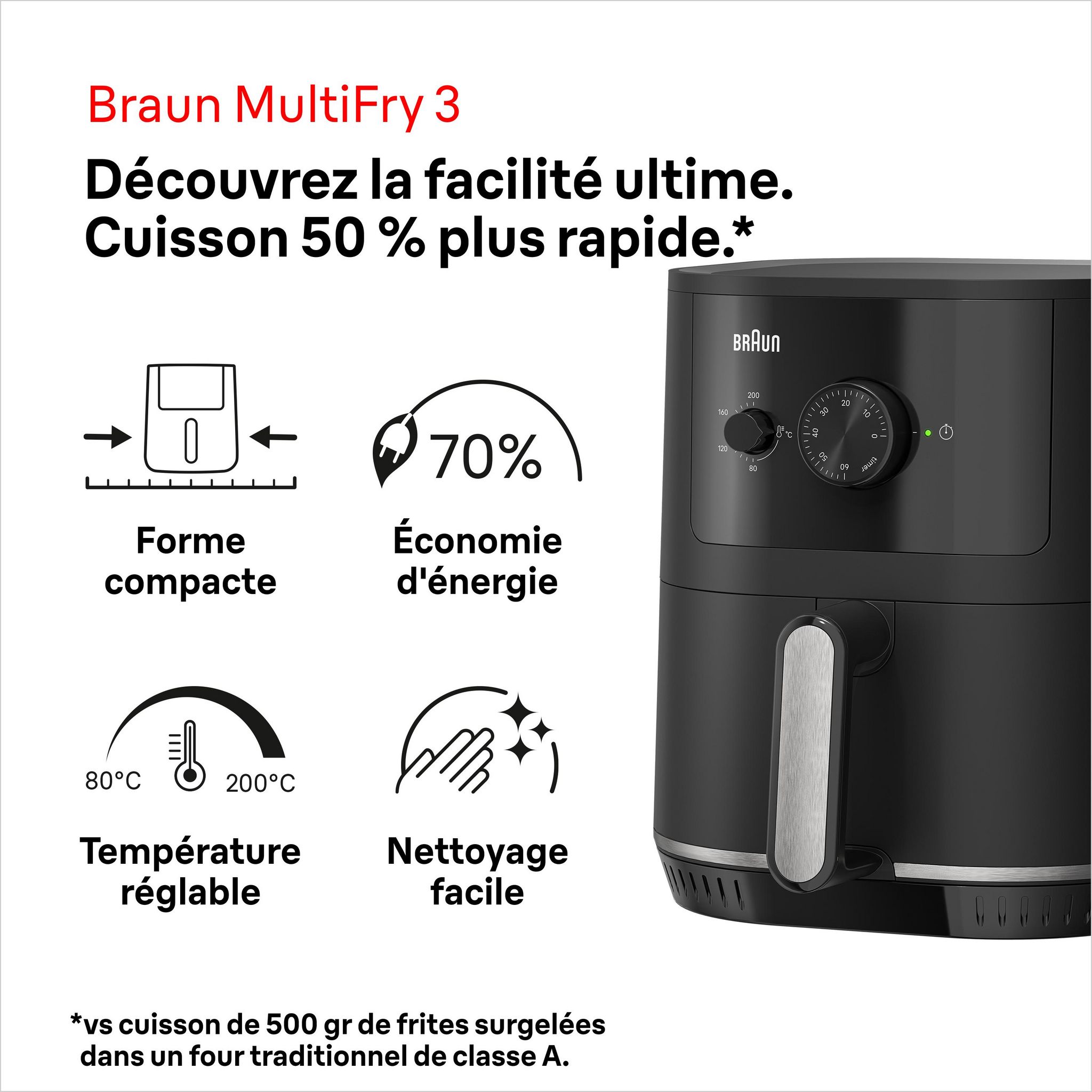 Voir la diapositive 10 : BRAUN Friteuse sans huile à air chaud MultiFry 3 HF3000 - Noir