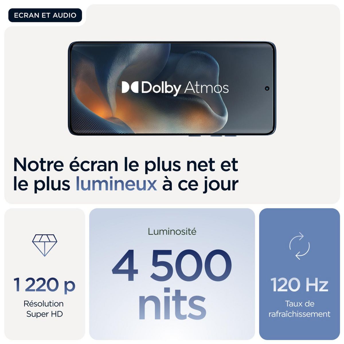 MOTOROLA Edge 60 512Go - Bleu