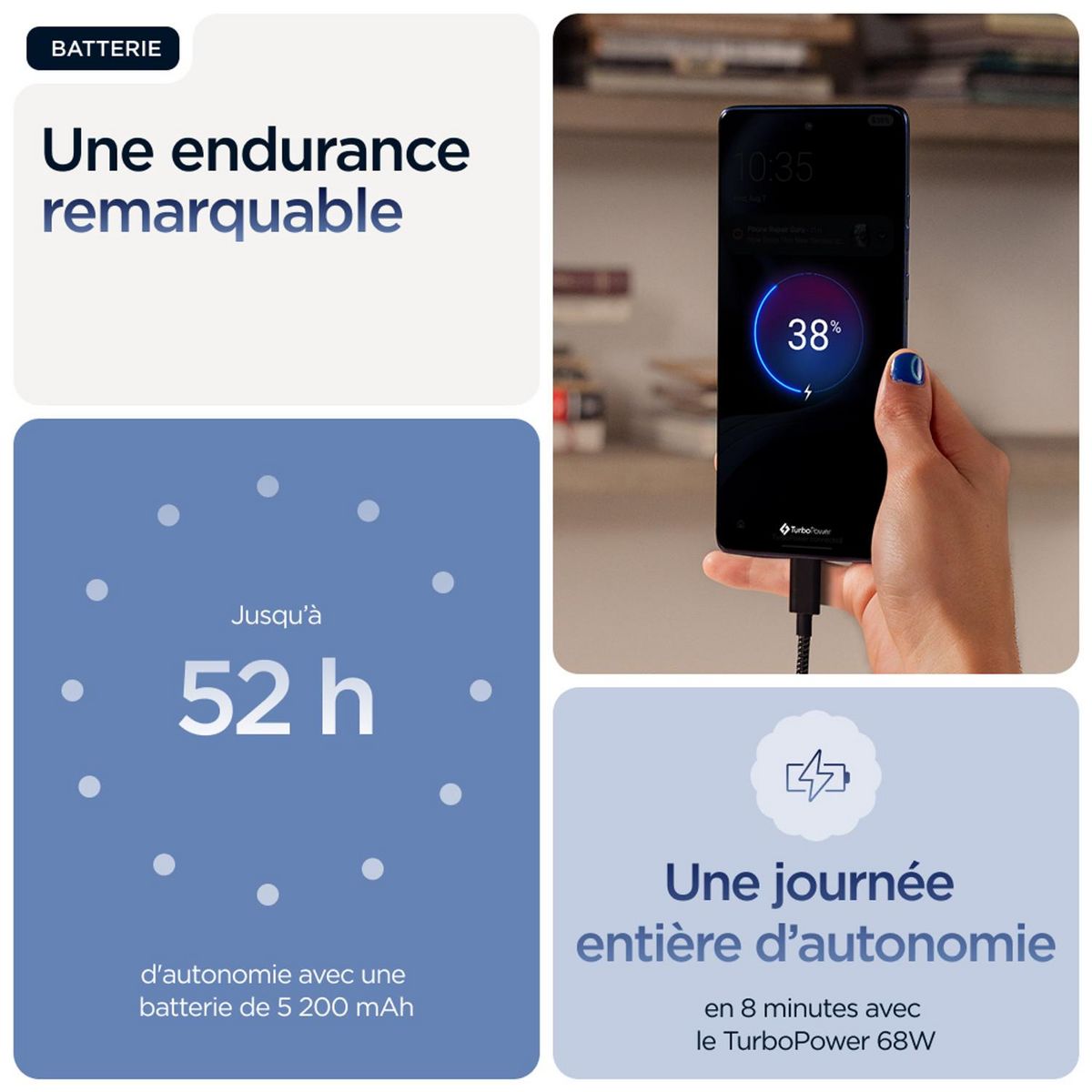 MOTOROLA Edge 60 512Go - Bleu