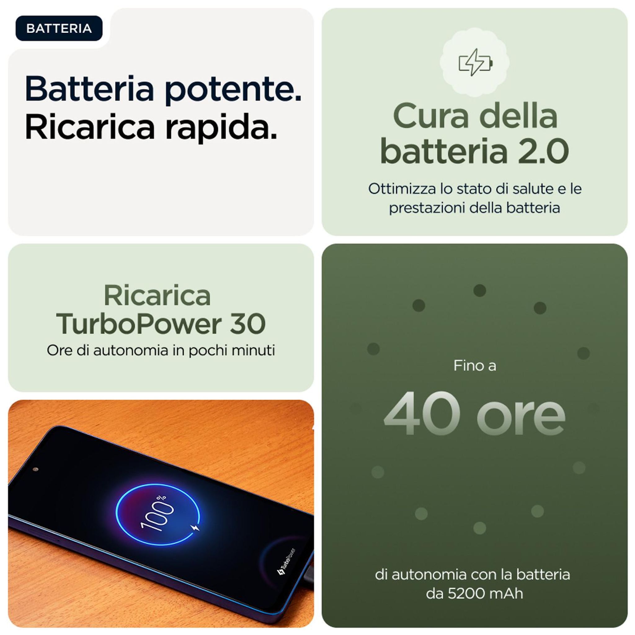 Voir la diapositive 6 : MOTOROLA G56 256Go - Vert
