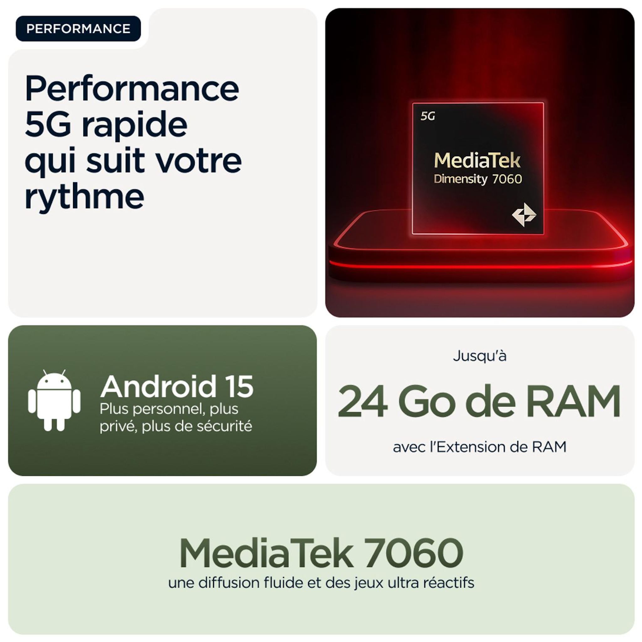 Voir la diapositive 7 : MOTOROLA G56 256Go - Vert