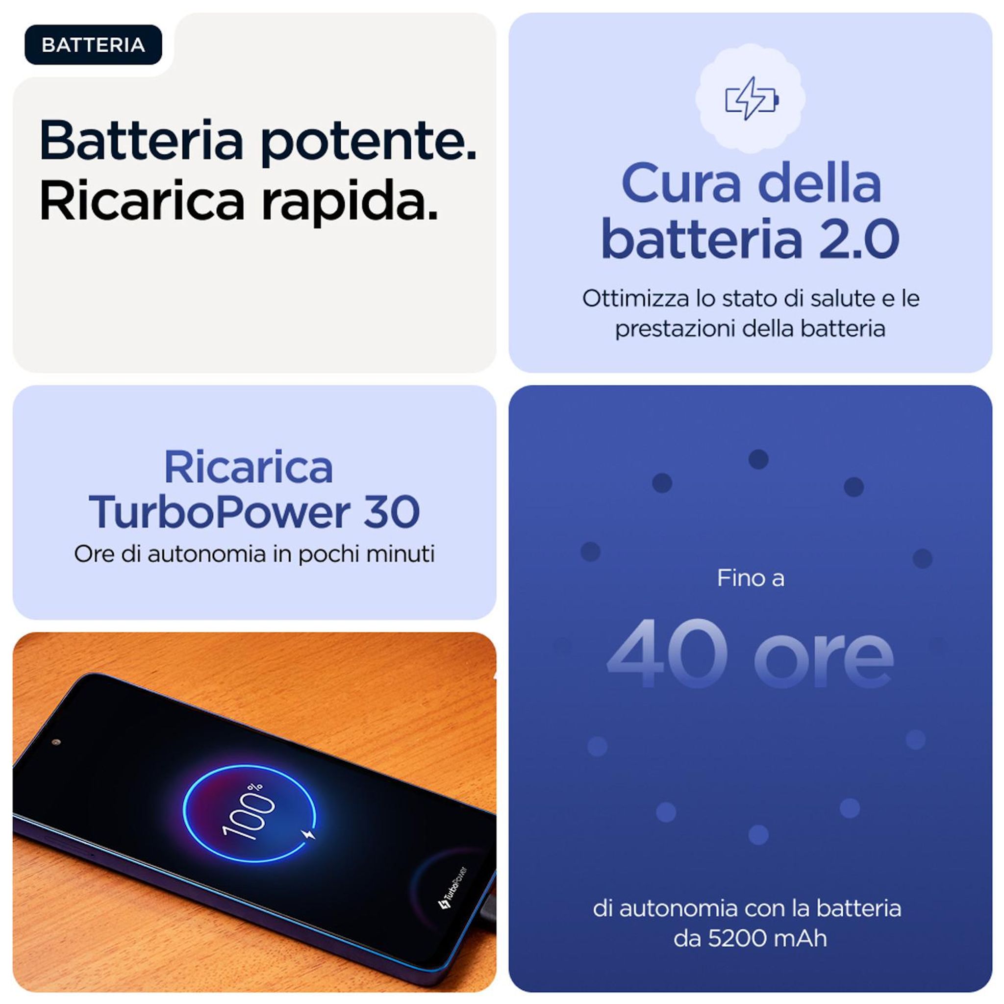 Voir la diapositive 6 : MOTOROLA G56 256Go - Bleu