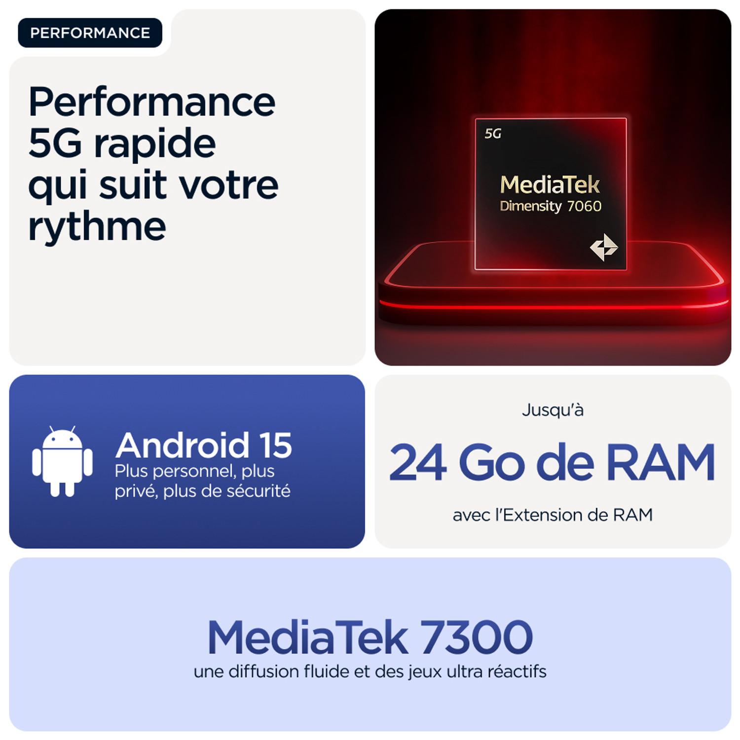 Voir la diapositive 8 : MOTOROLA G56 256Go - Bleu