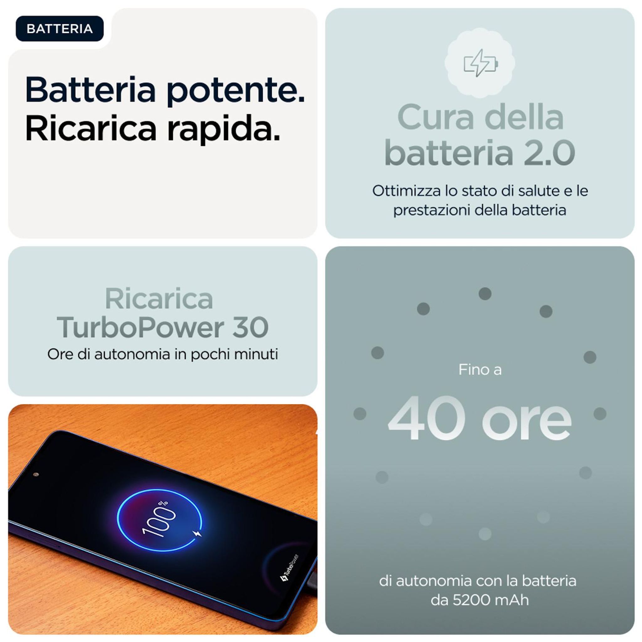 Voir la diapositive 6 : MOTOROLA G56 256Go - Gris