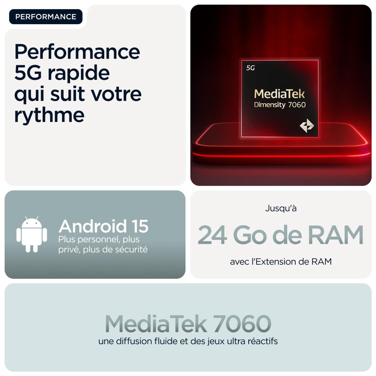 Voir la diapositive 8 : MOTOROLA G56 256Go - Gris