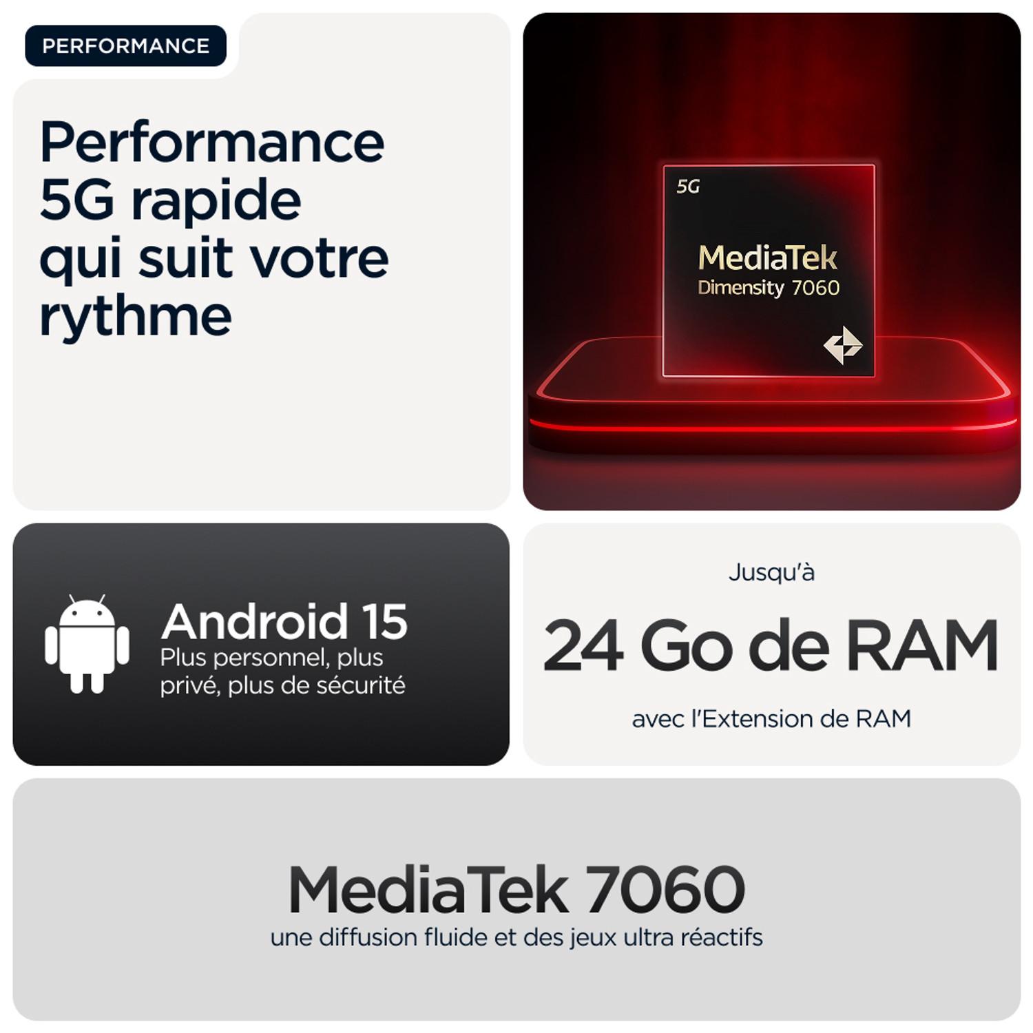 Voir la diapositive 8 : MOTOROLA G56 256Go - Noir