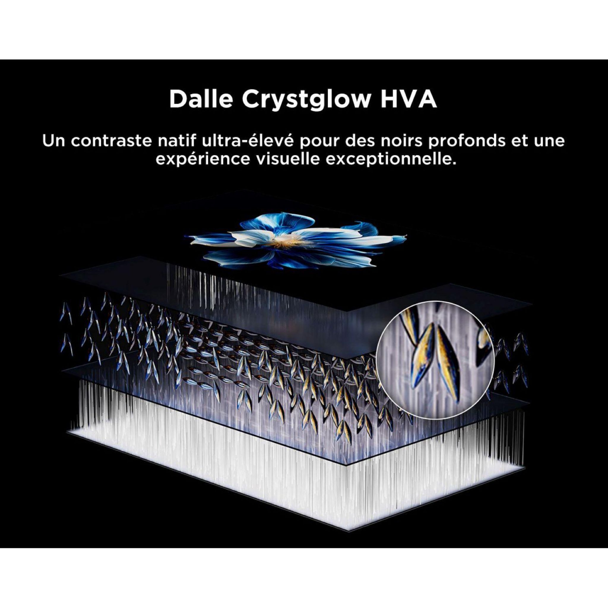 Voir la diapositive 11 : TCL TV QLED Miniled 65C7K