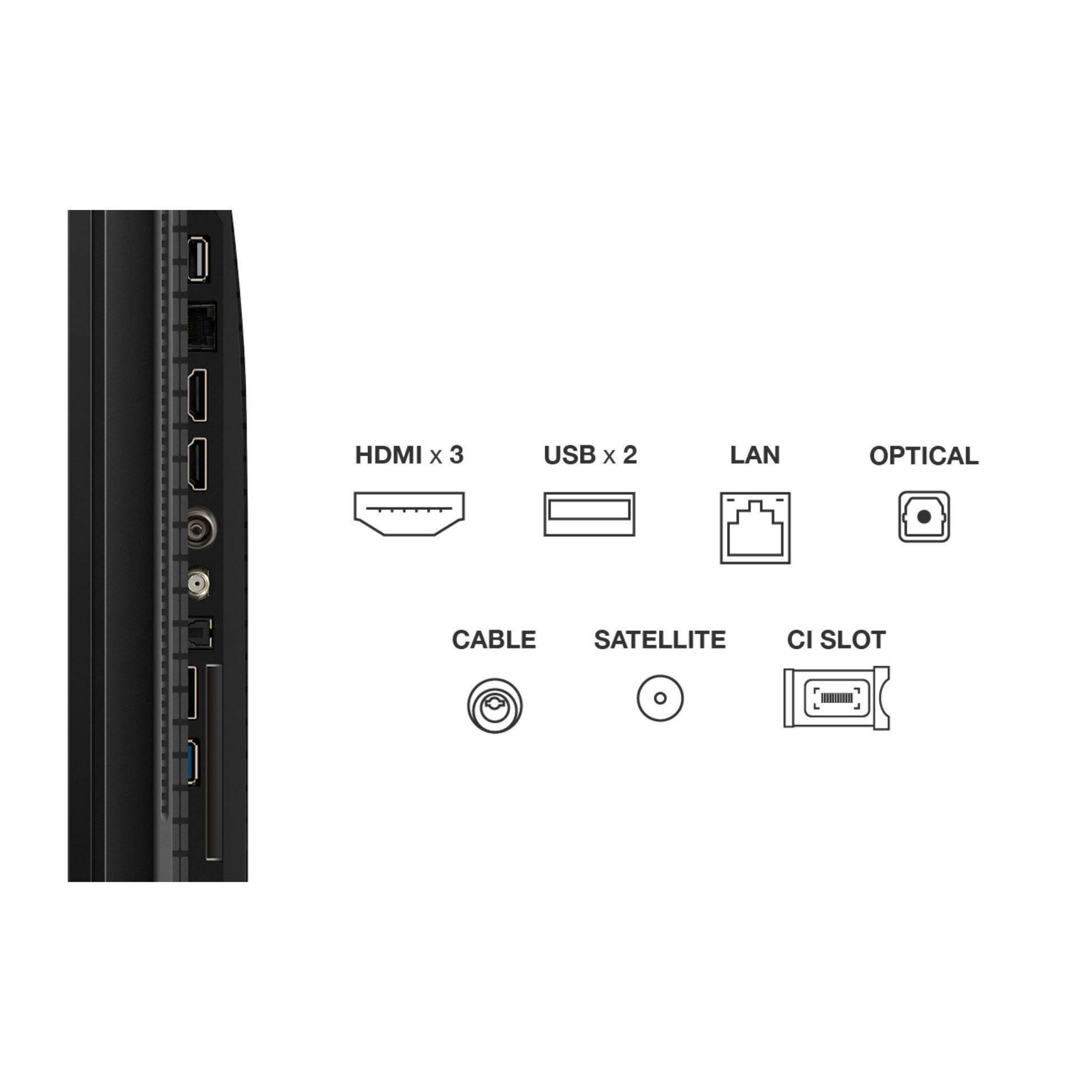 Voir la diapositive 7 : TCL TV QLED 43P7K