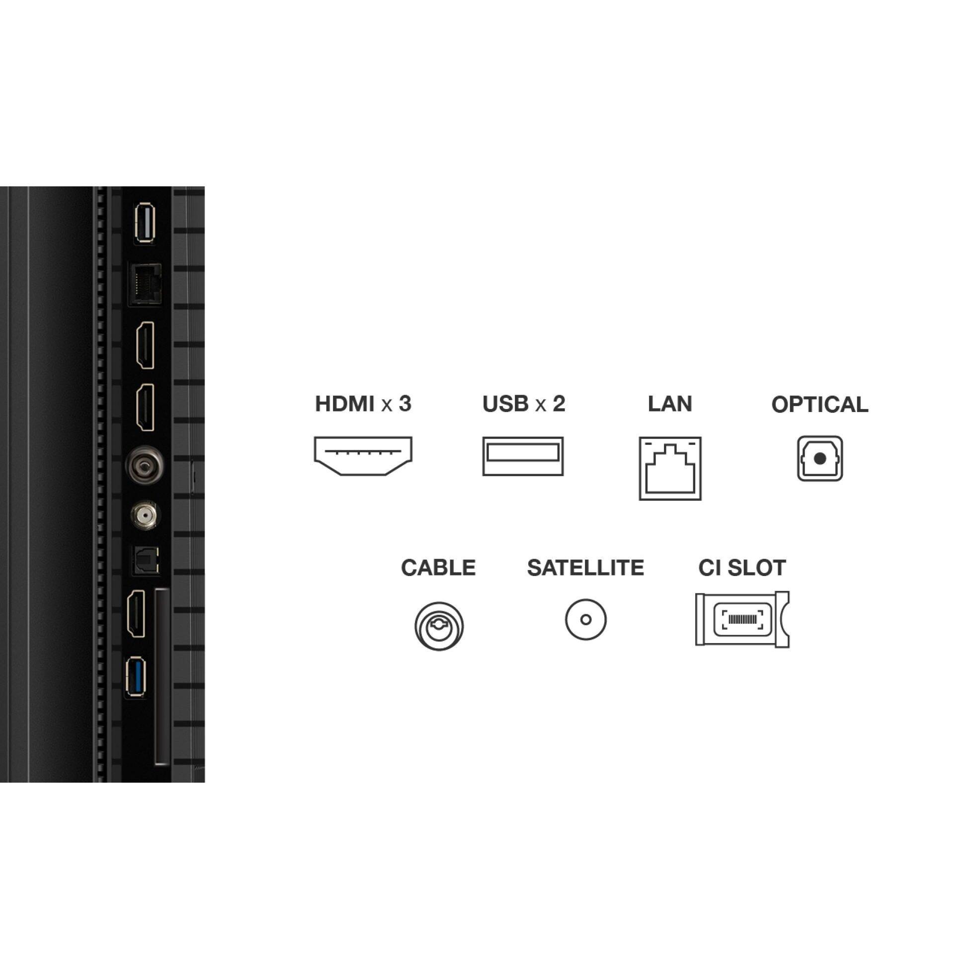 Voir la diapositive 7 : TCL TV QLED 85P7K
